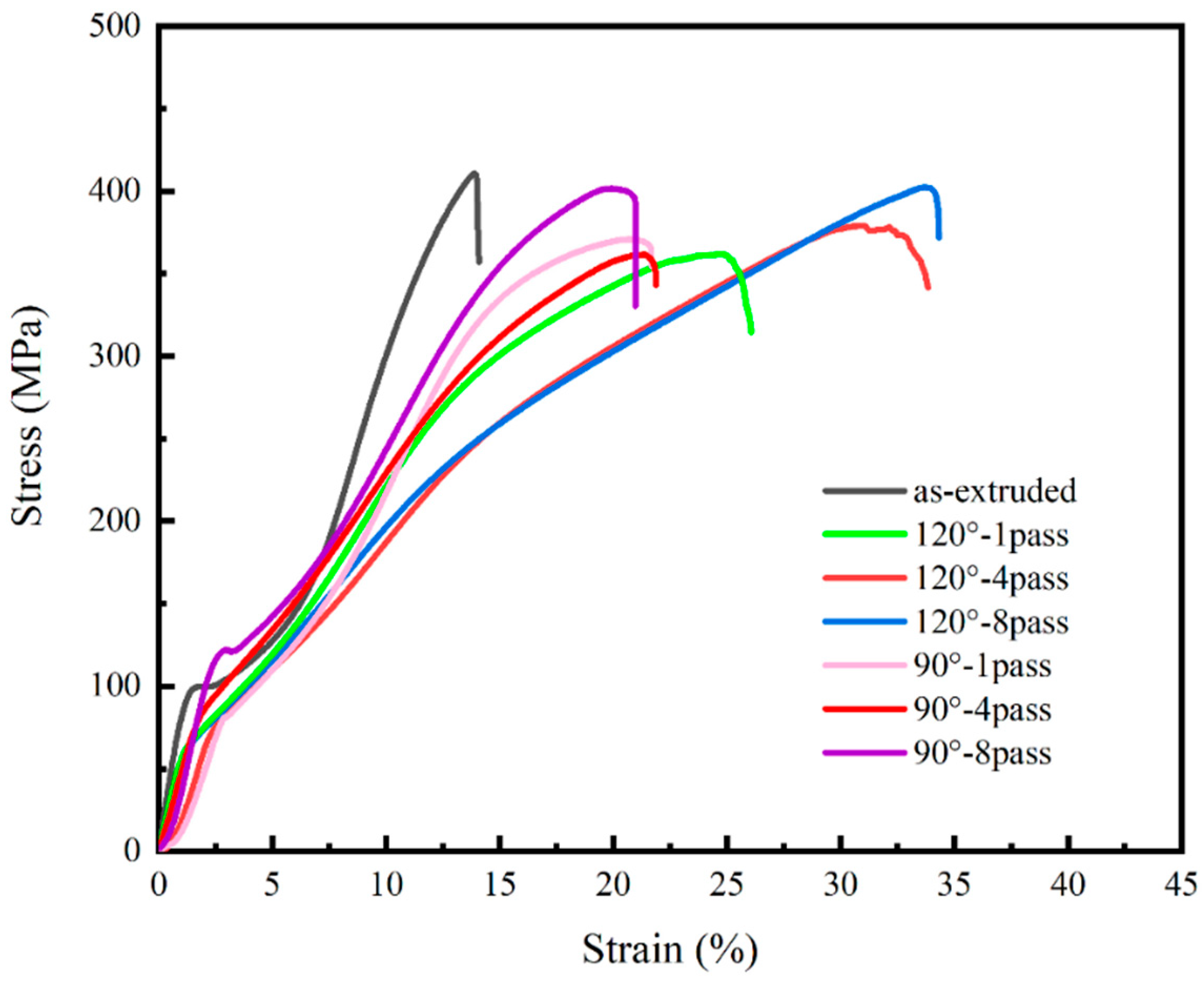 Metals 15 00349 g007