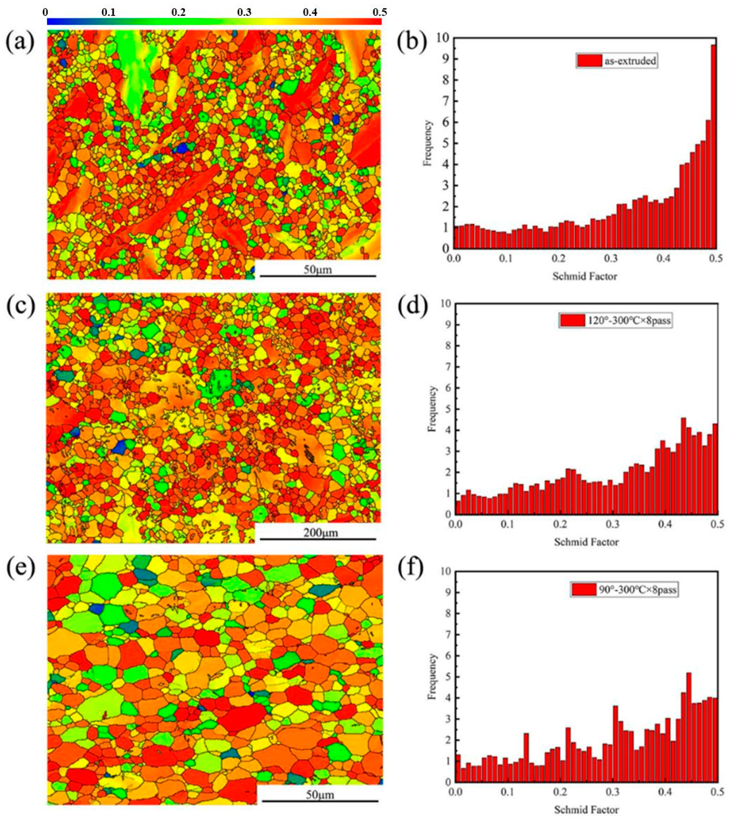 Metals 15 00349 g008
