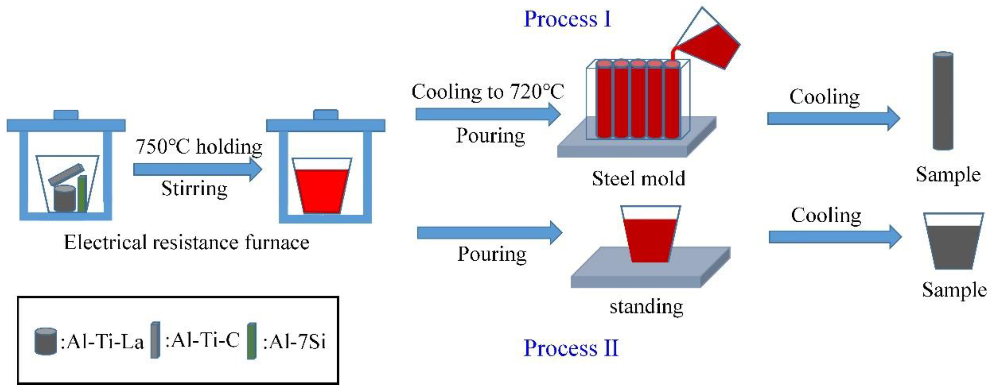 Metals 15 00351 g001