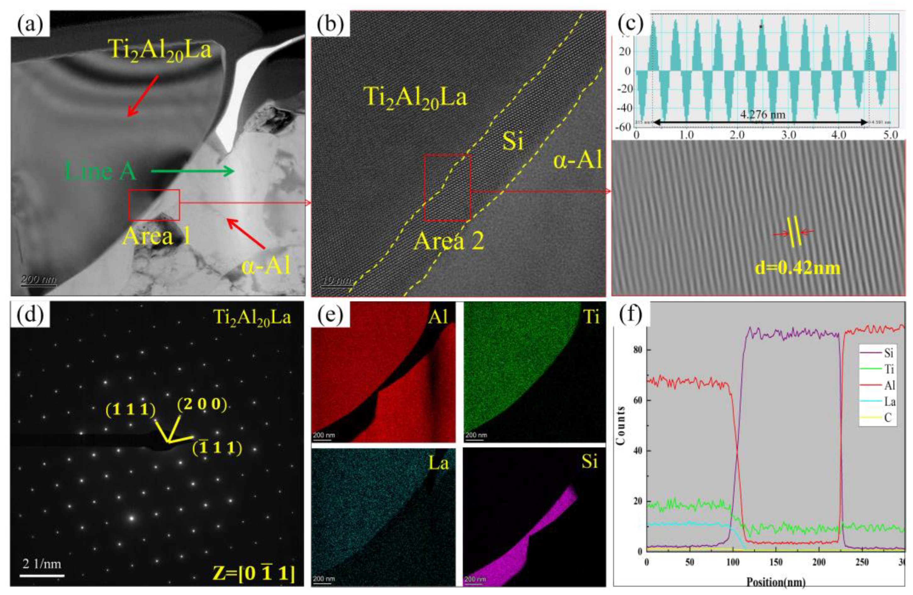 Metals 15 00351 g011