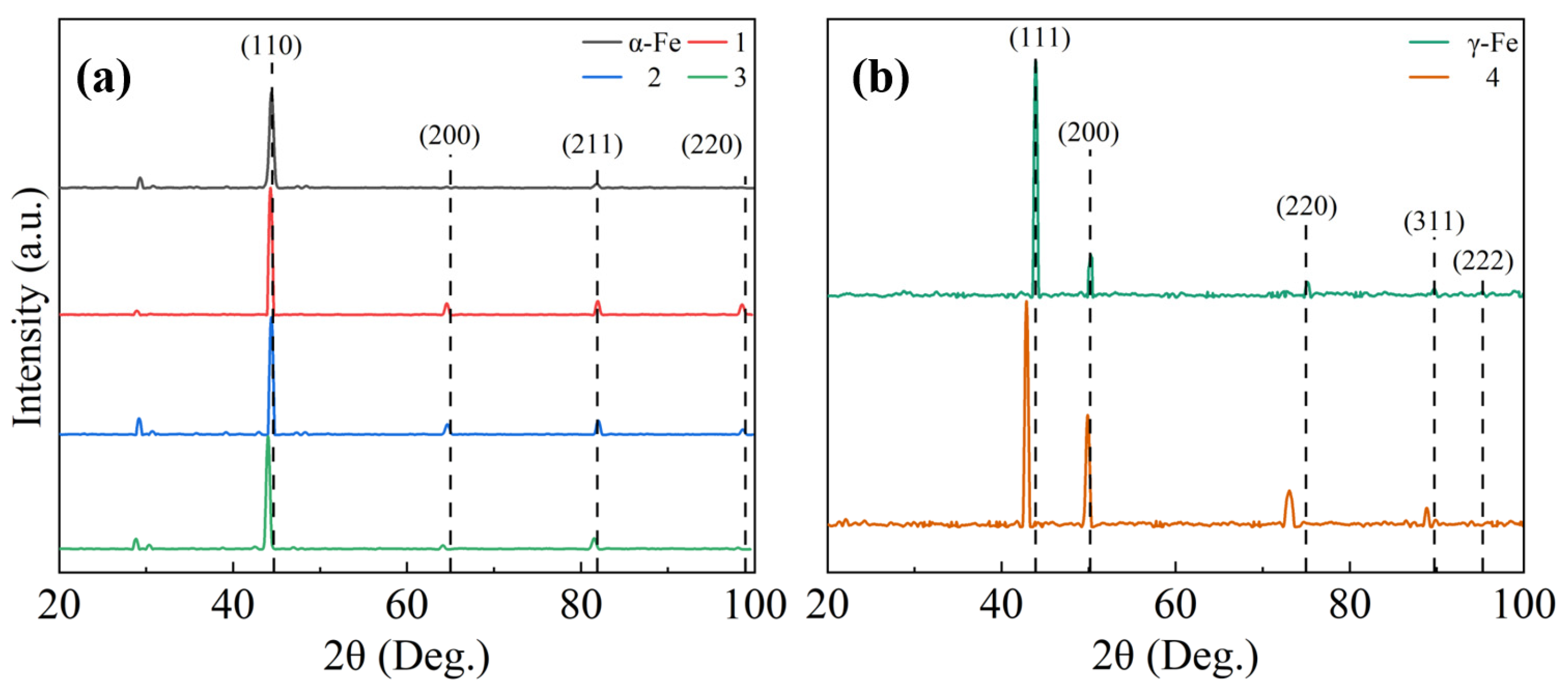 Metals 15 00352 g002