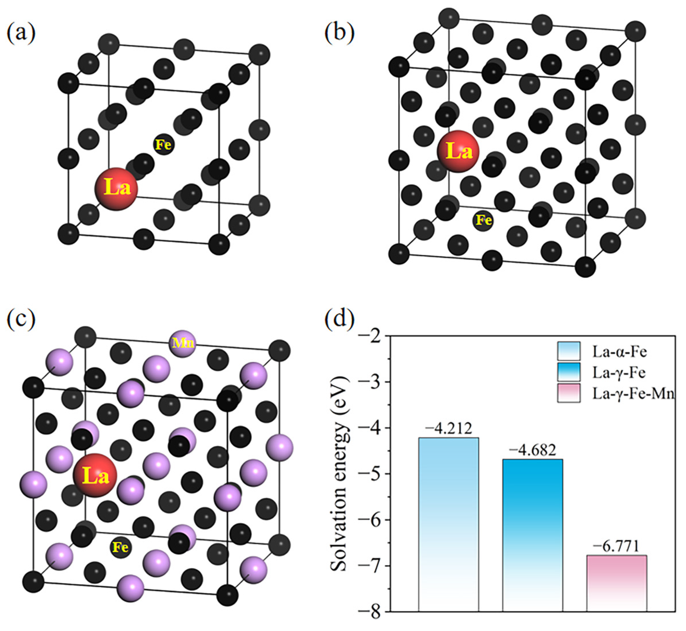 Metals 15 00352 g007