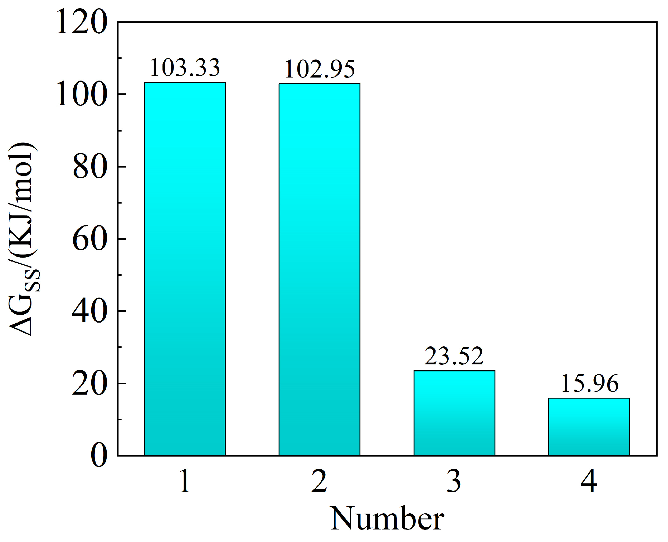 Metals 15 00352 g008
