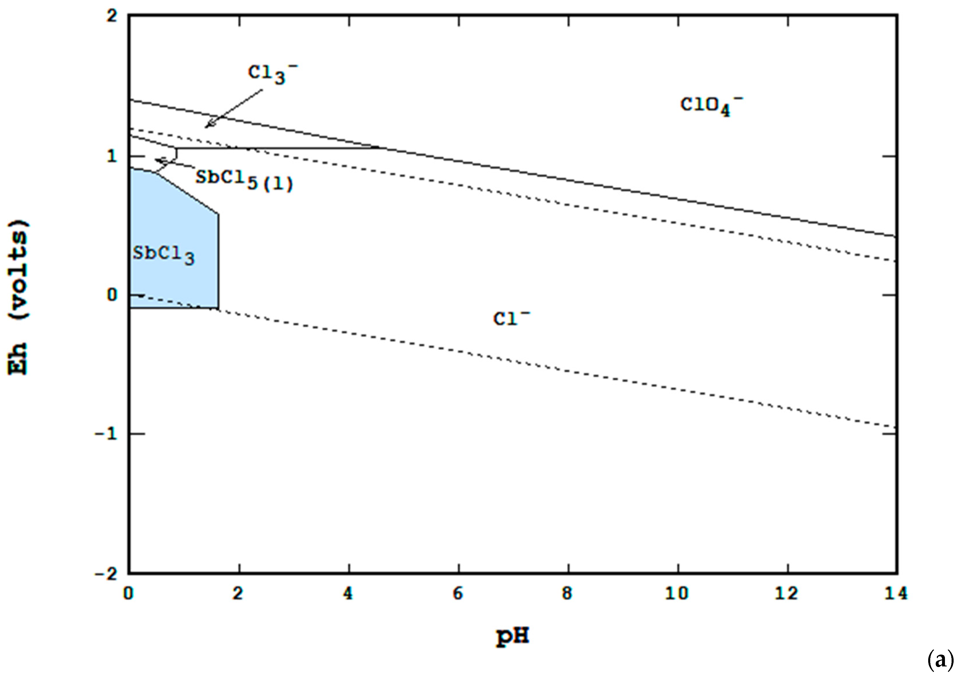 Metals 15 00356 g001a