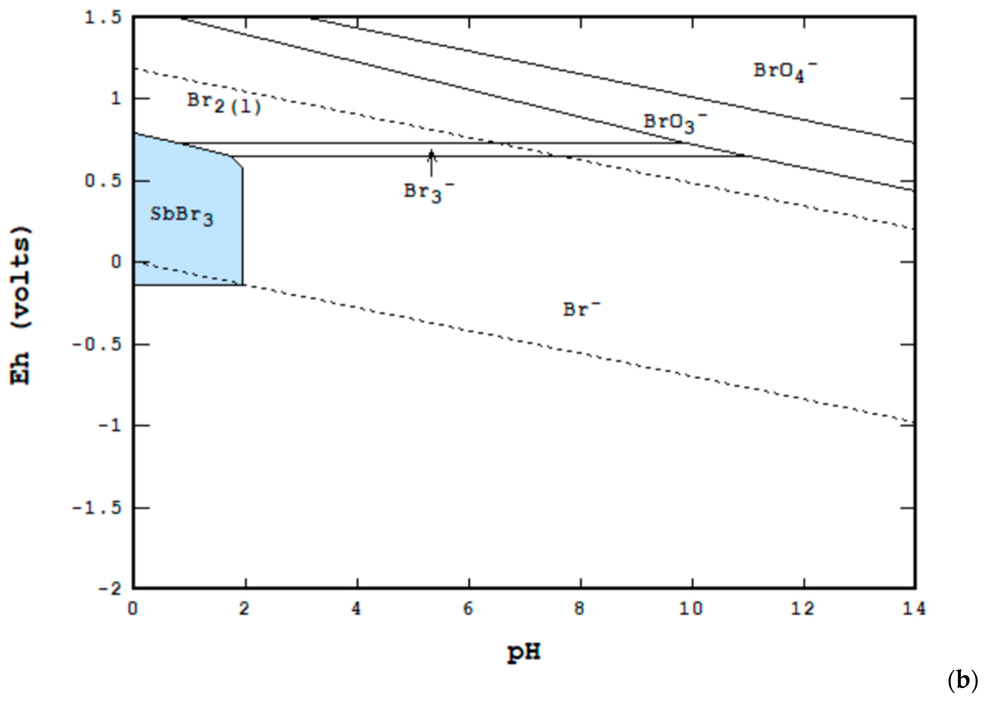 Metals 15 00356 g001b