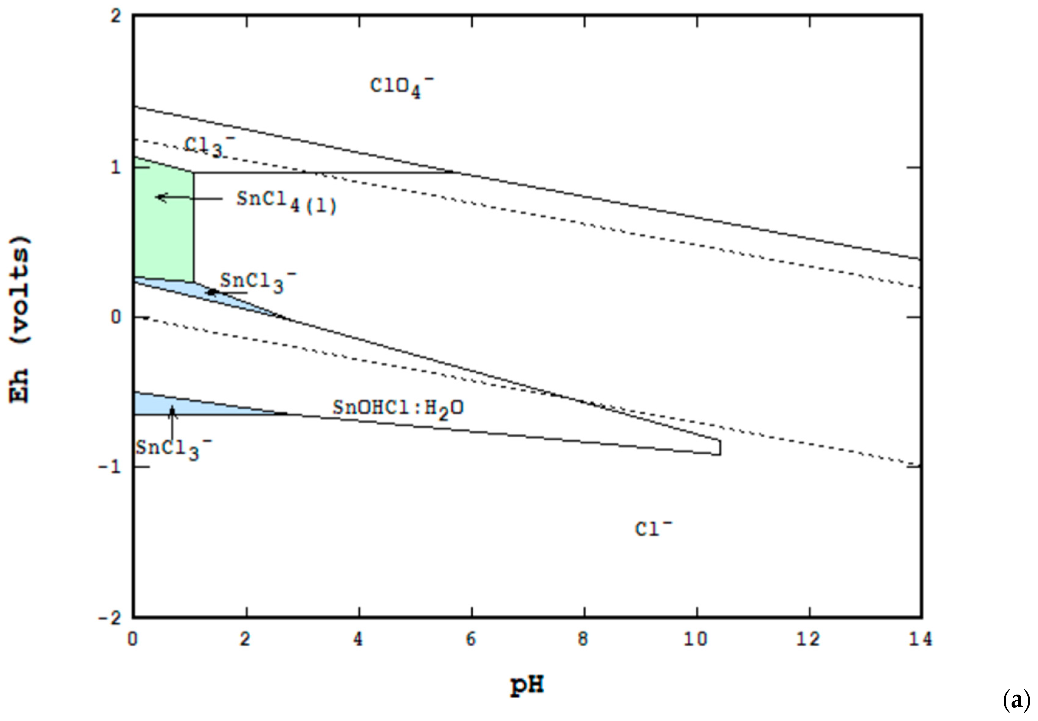 Metals 15 00356 g002a