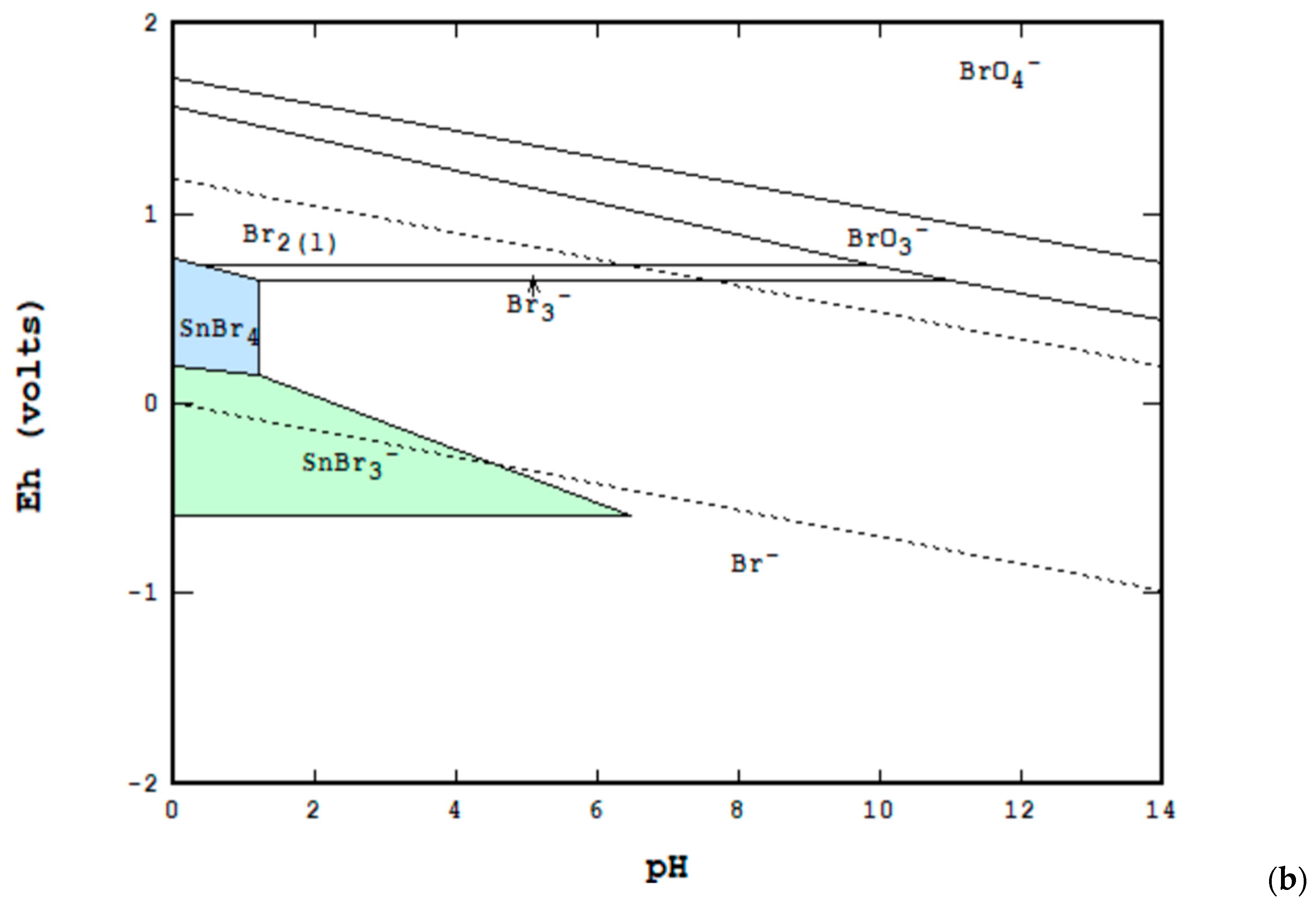 Metals 15 00356 g002b