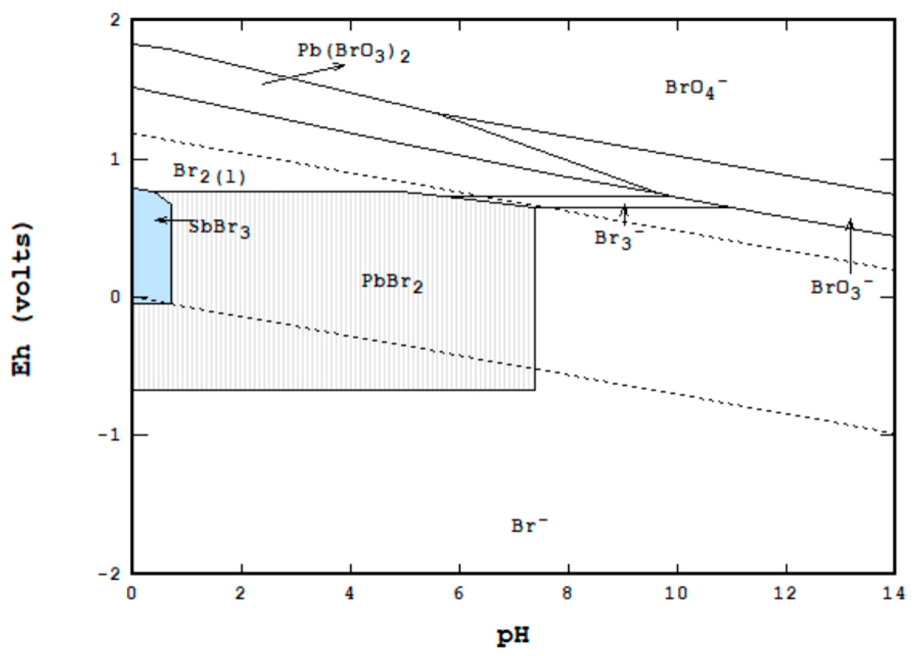 Metals 15 00356 g003