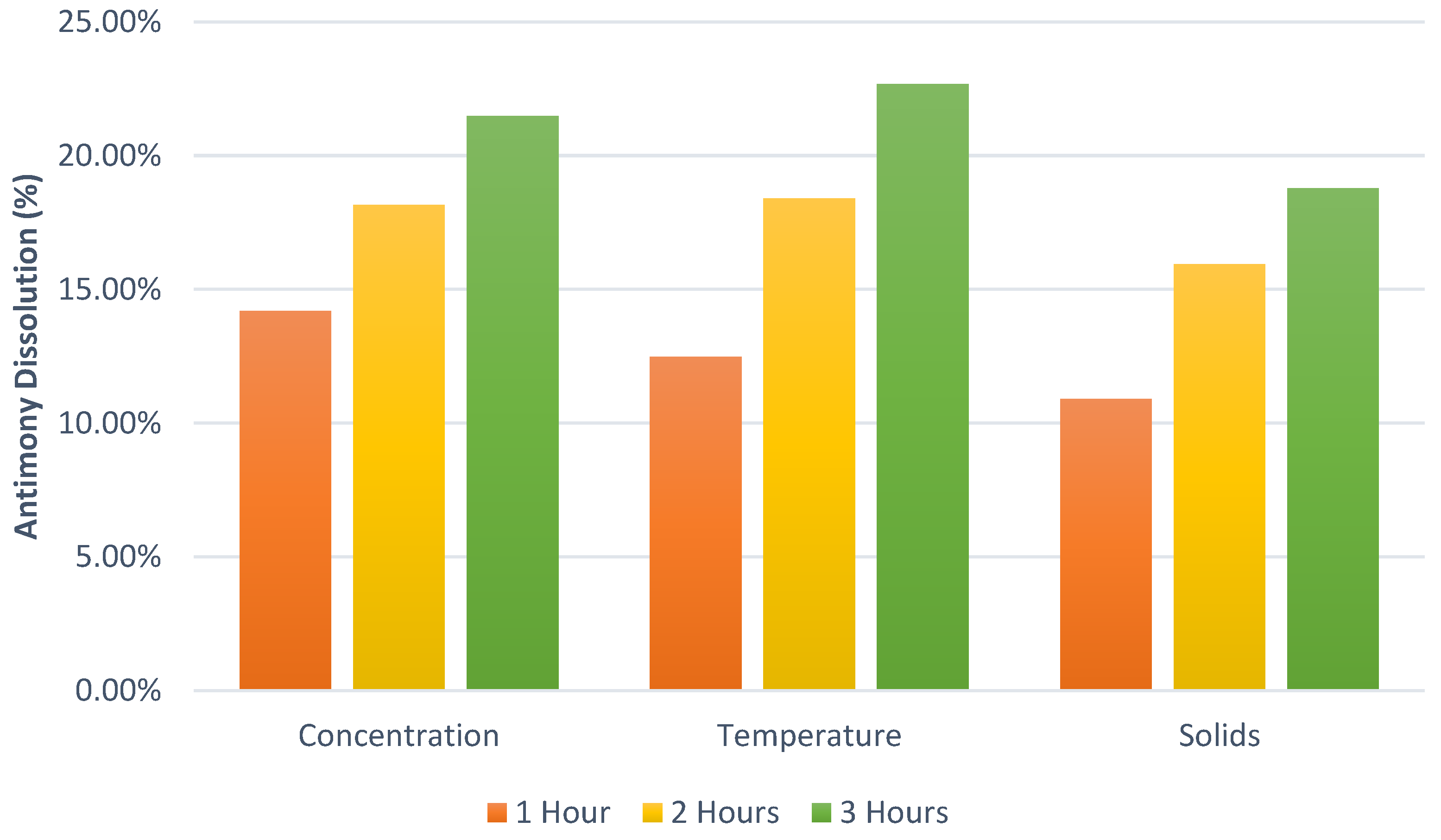 Metals 15 00356 g005