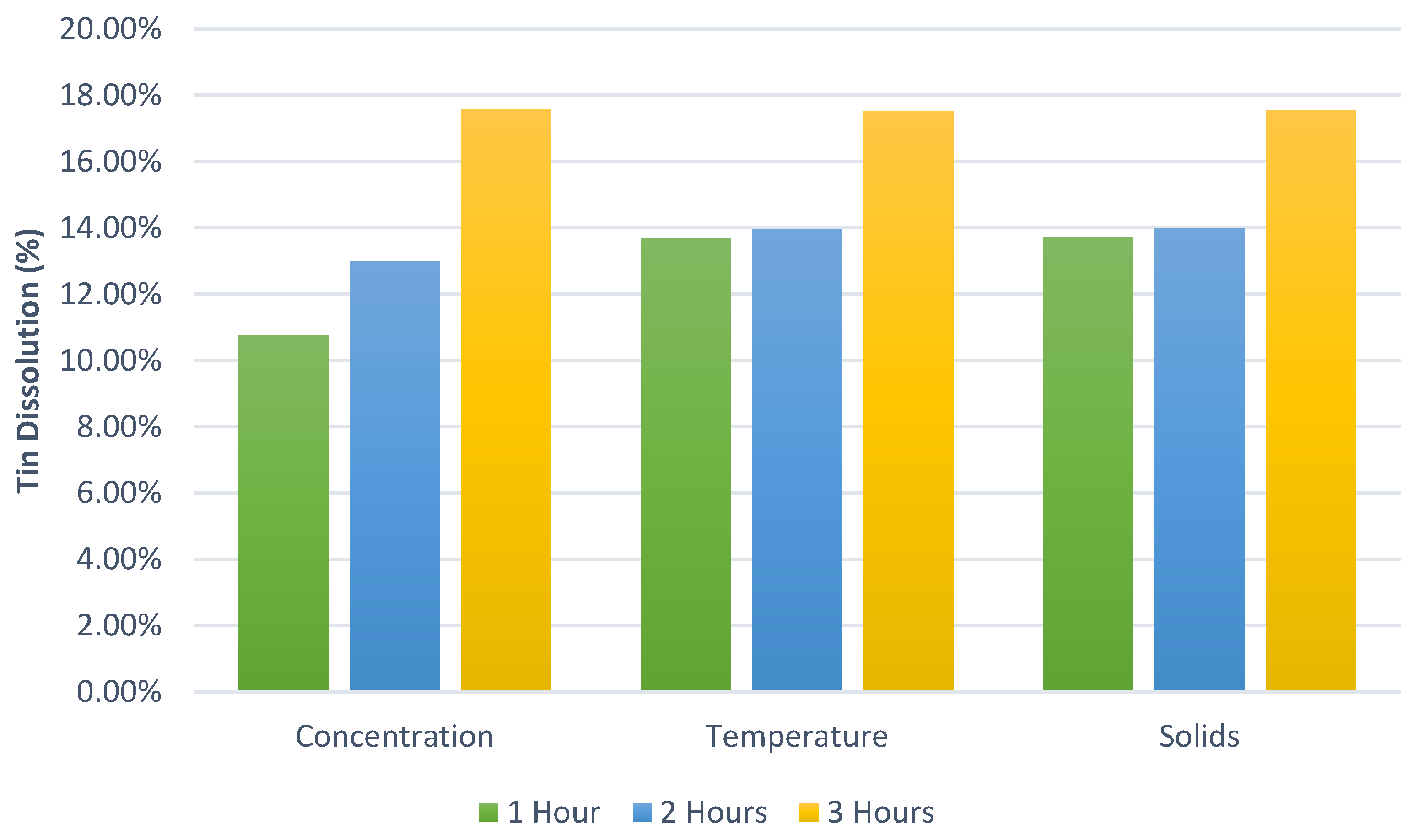 Metals 15 00356 g006