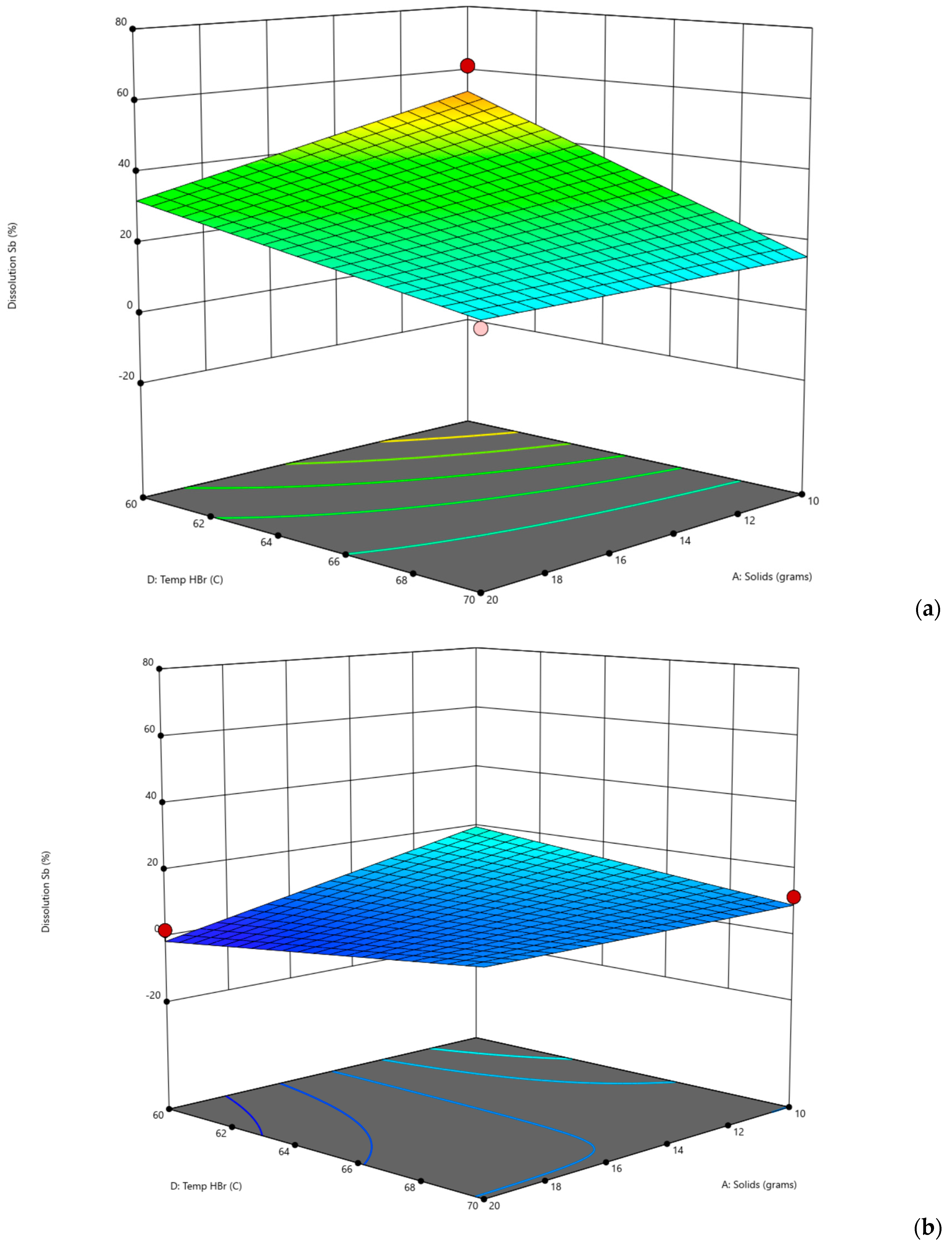 Metals 15 00356 g007