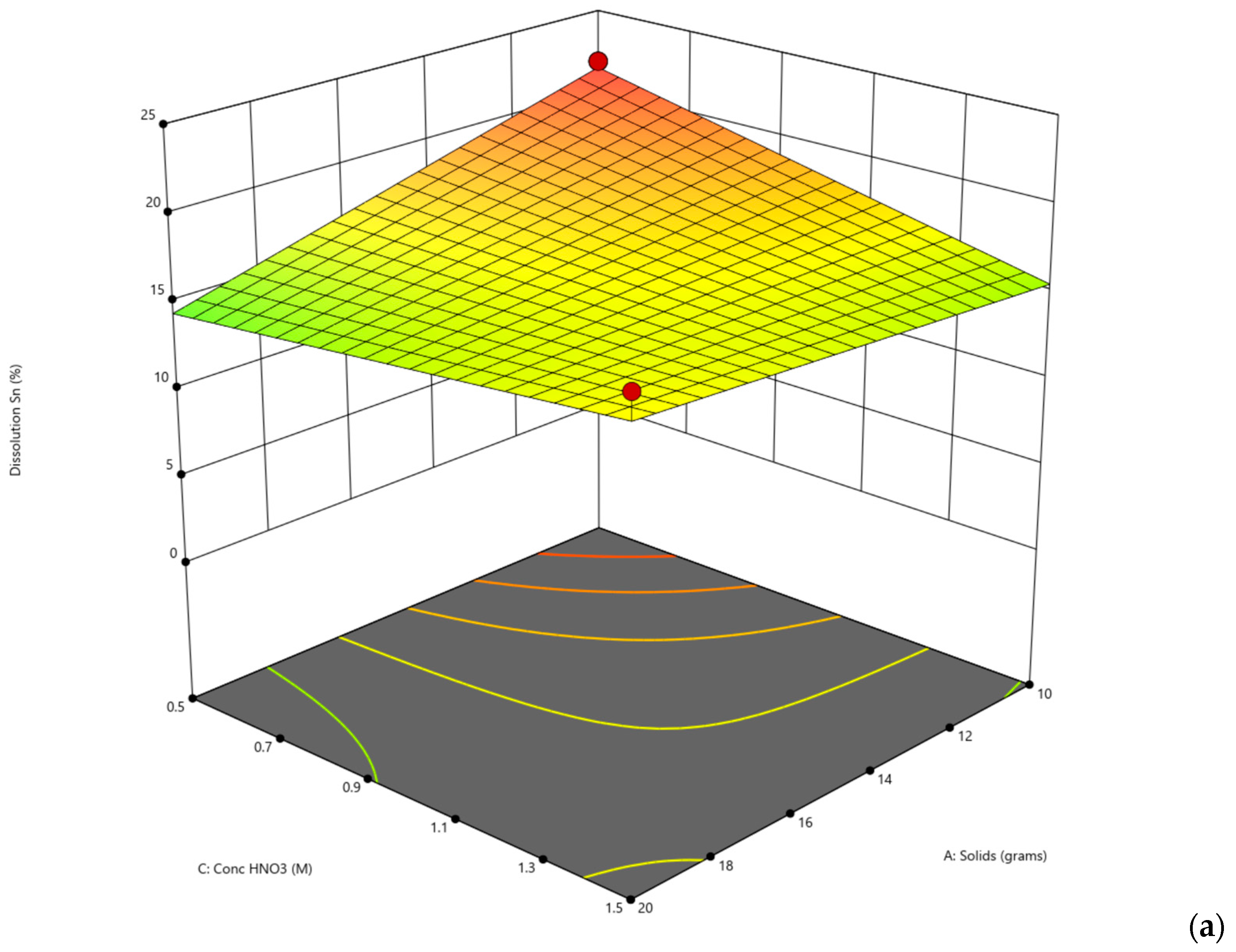 Metals 15 00356 g008a
