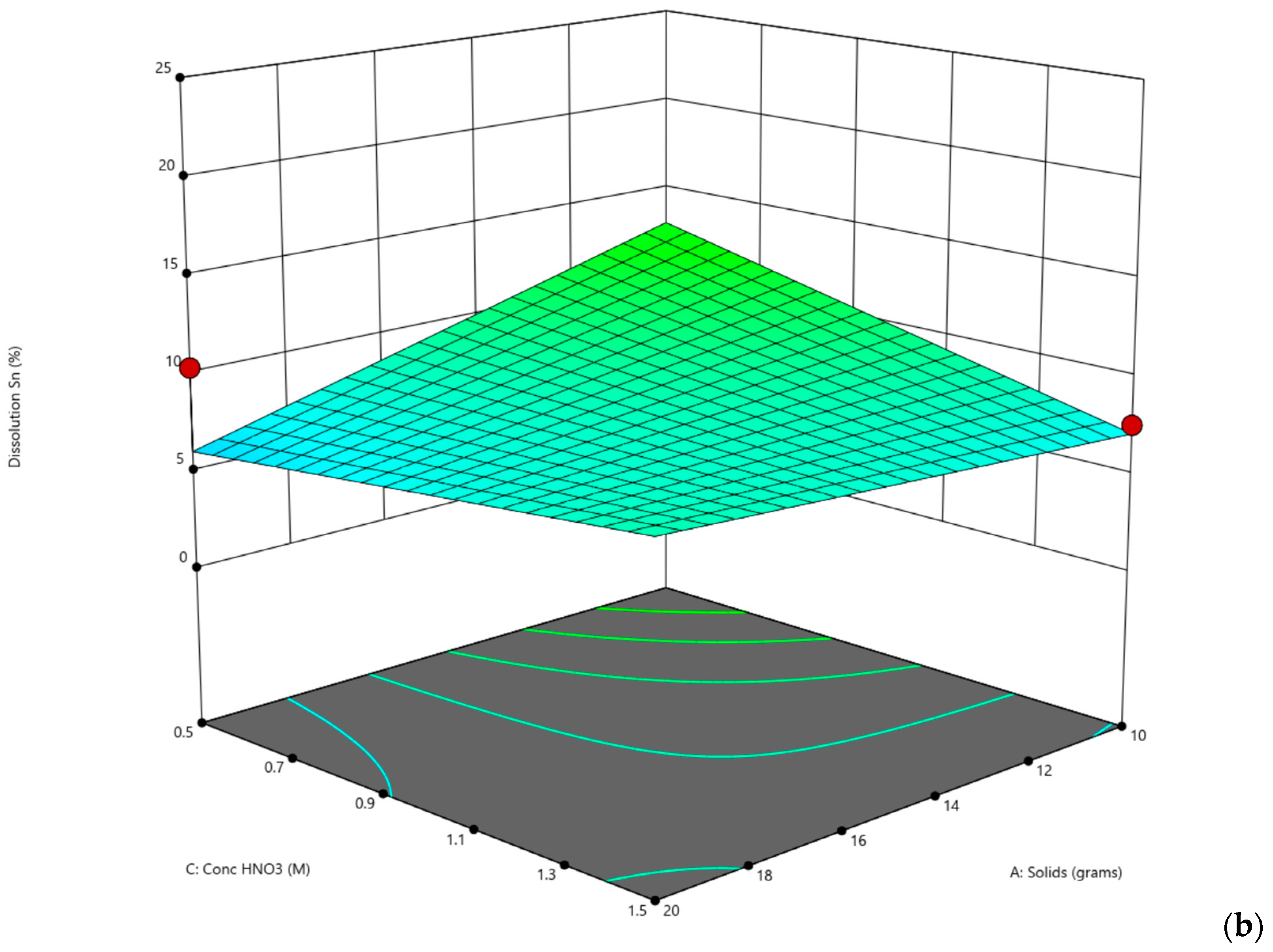 Metals 15 00356 g008b