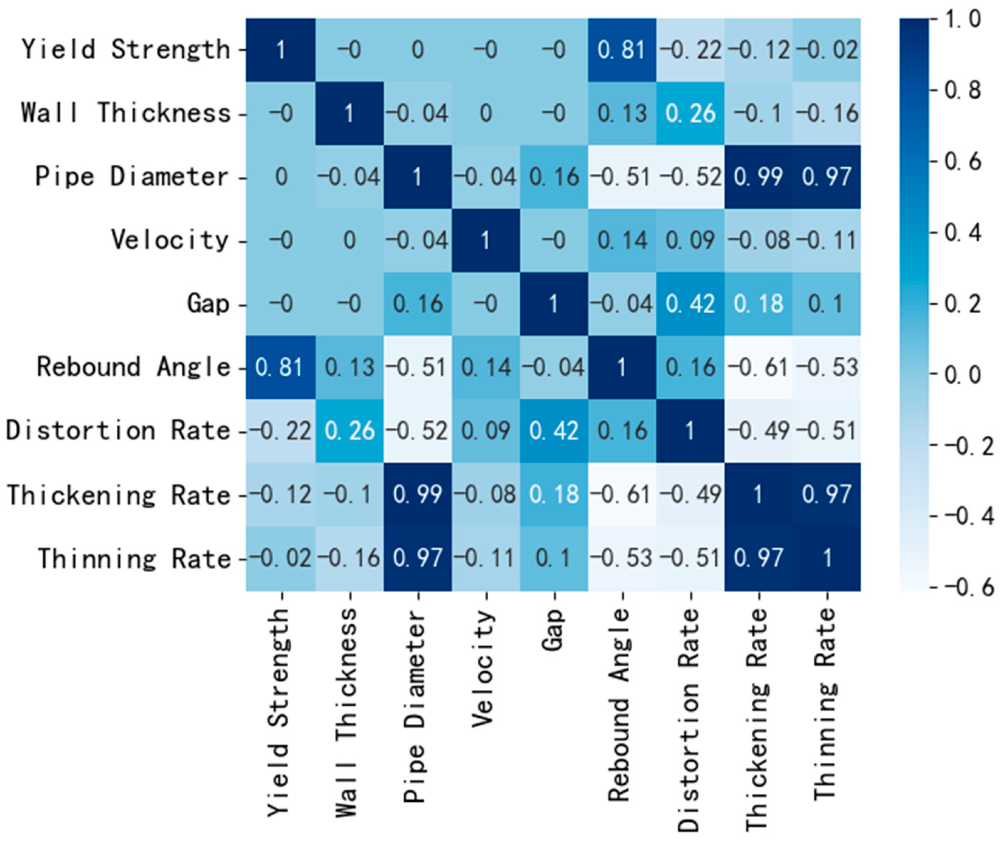 Metals 15 00358 g007
