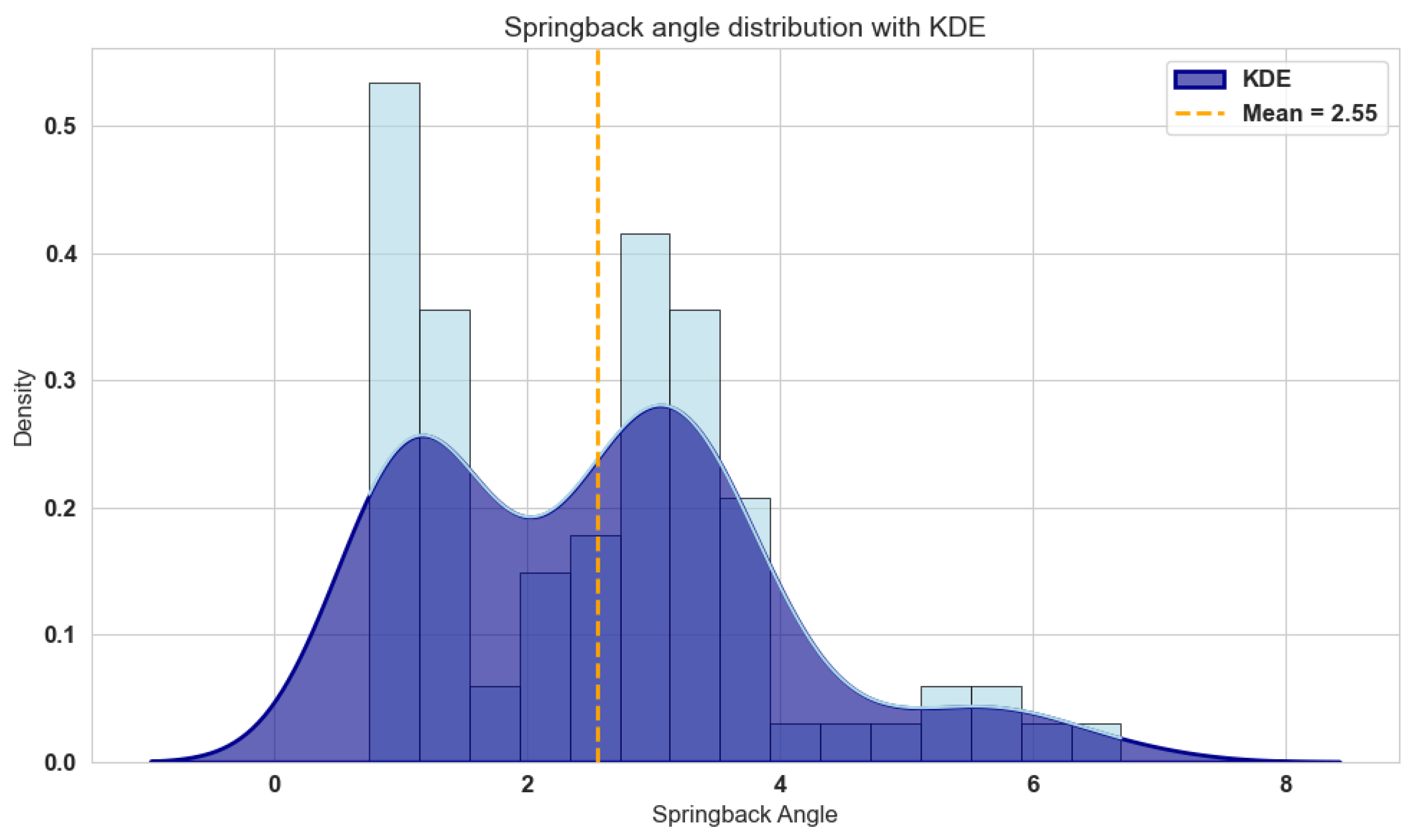 Metals 15 00358 g008