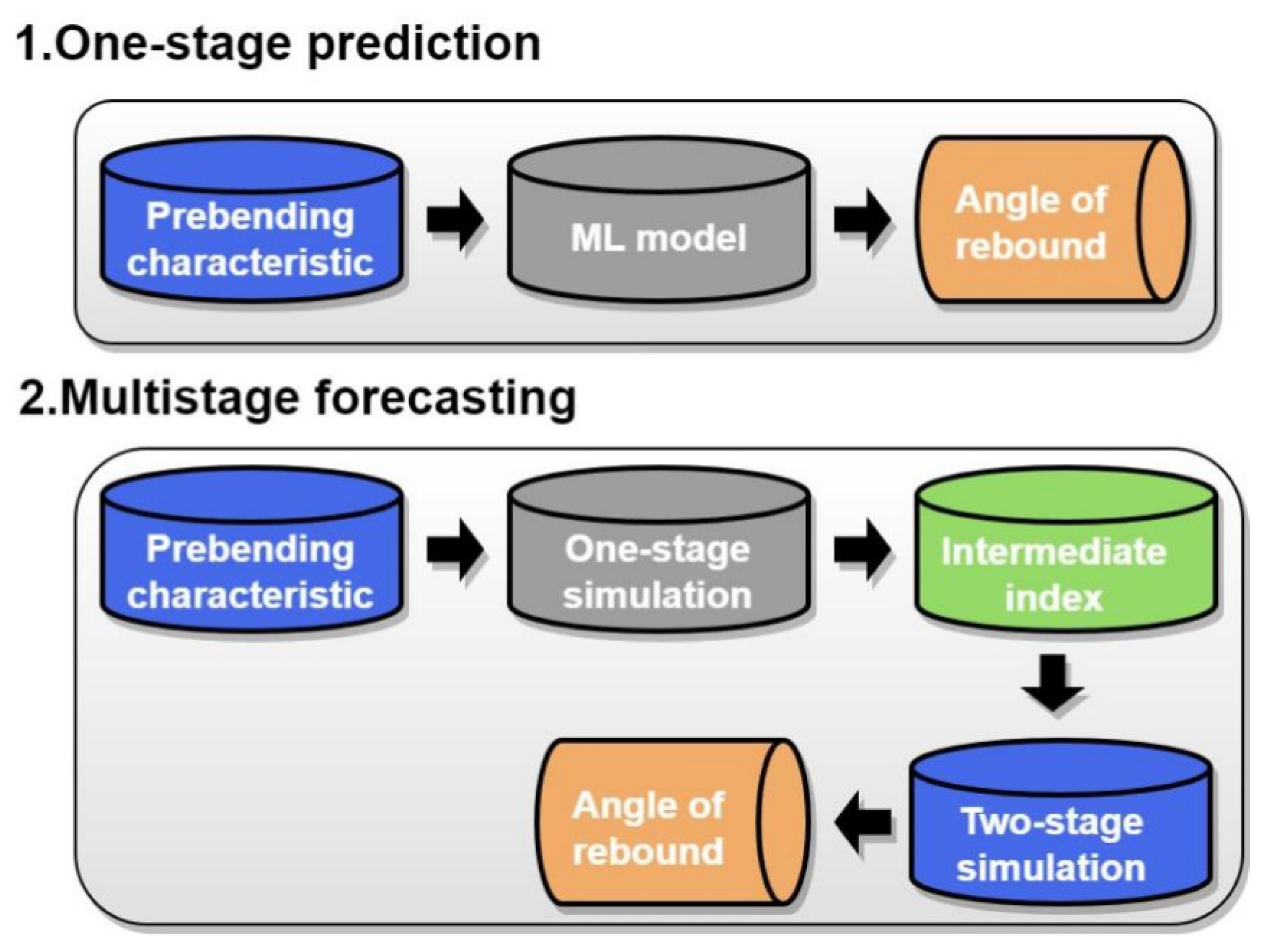 Metals 15 00358 g011