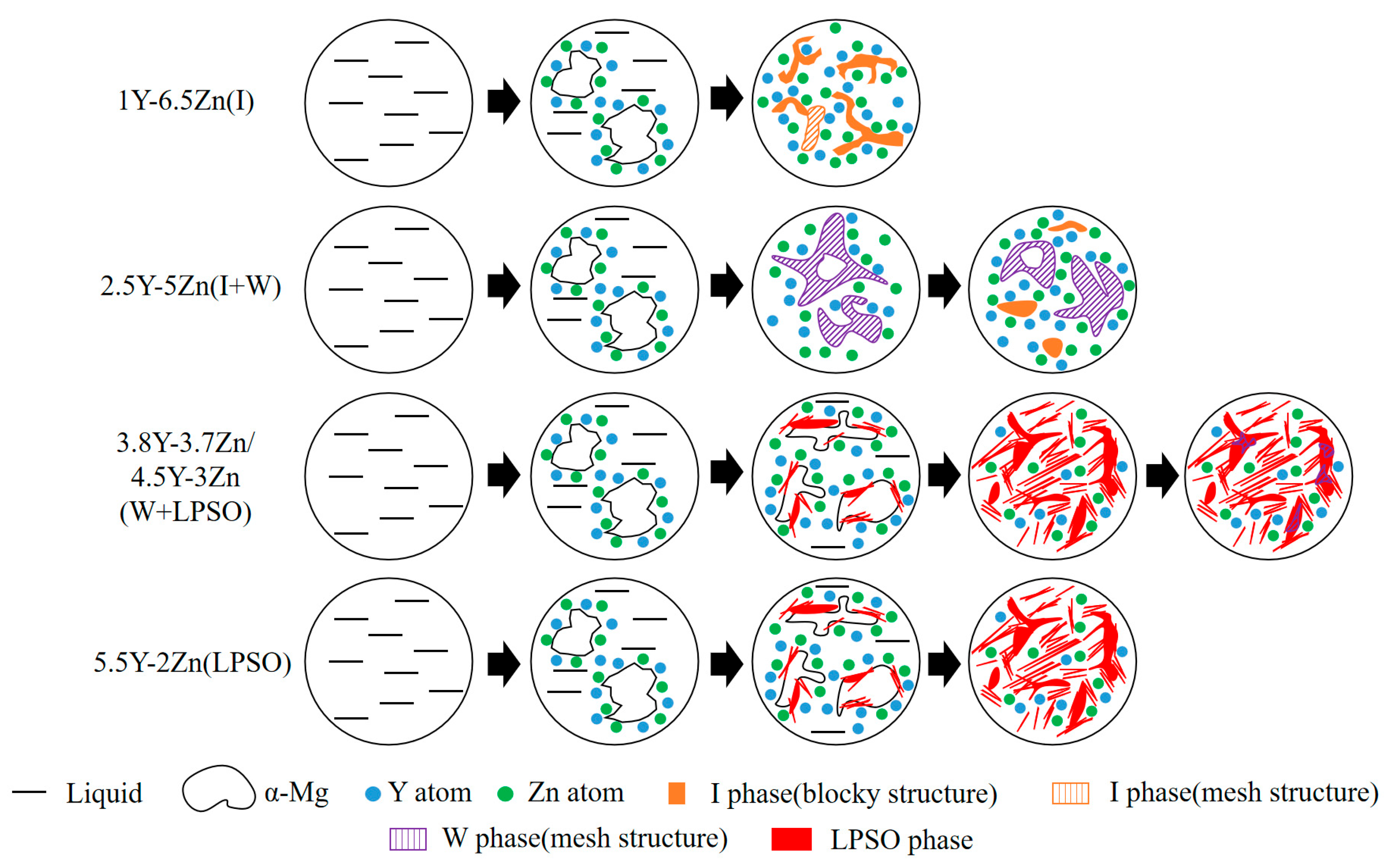Metals 15 00359 g005