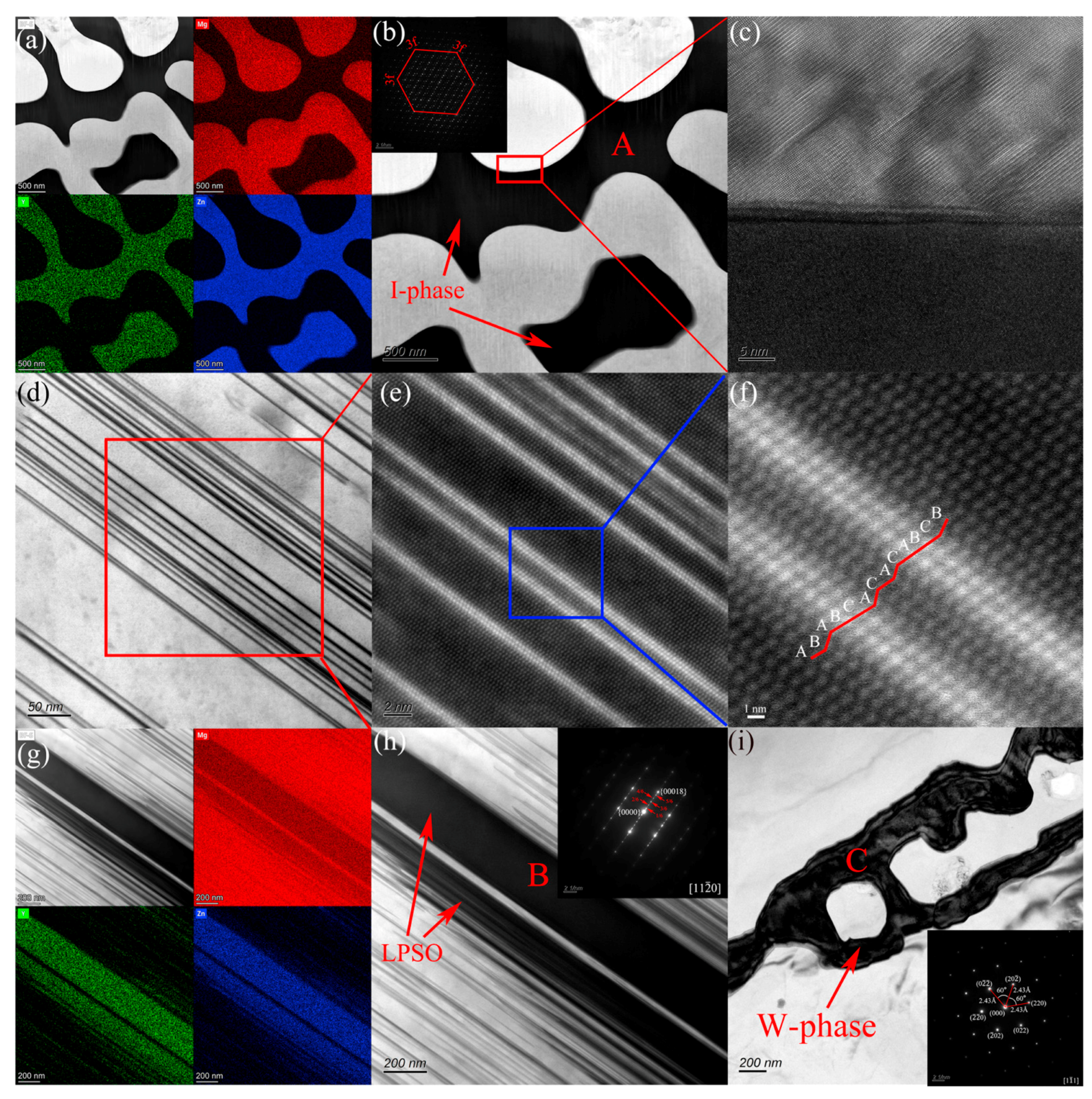 Metals 15 00359 g007