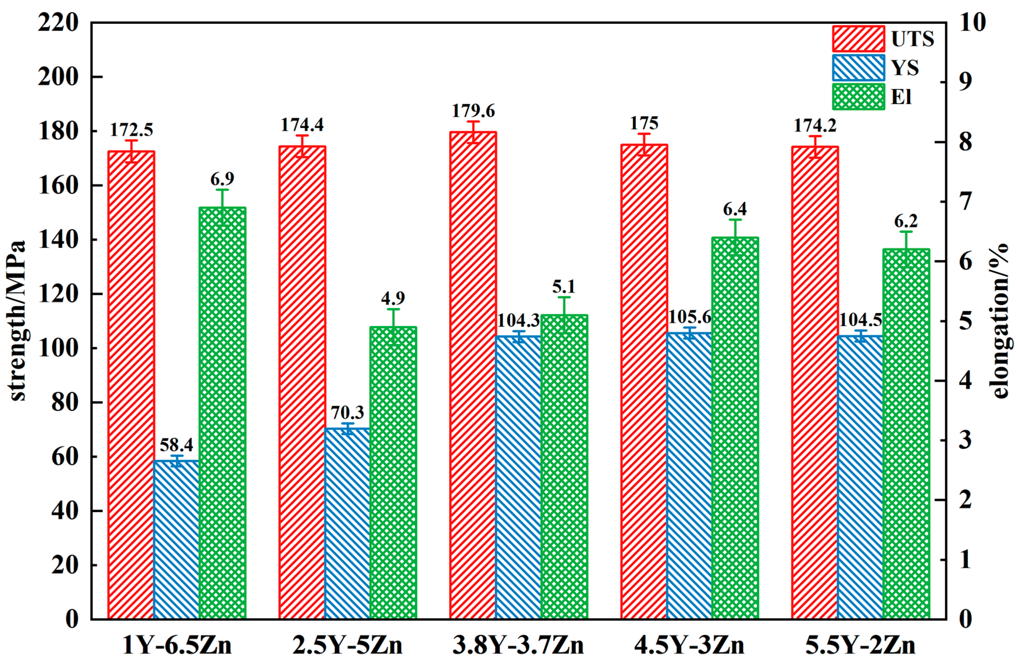 Metals 15 00359 g010