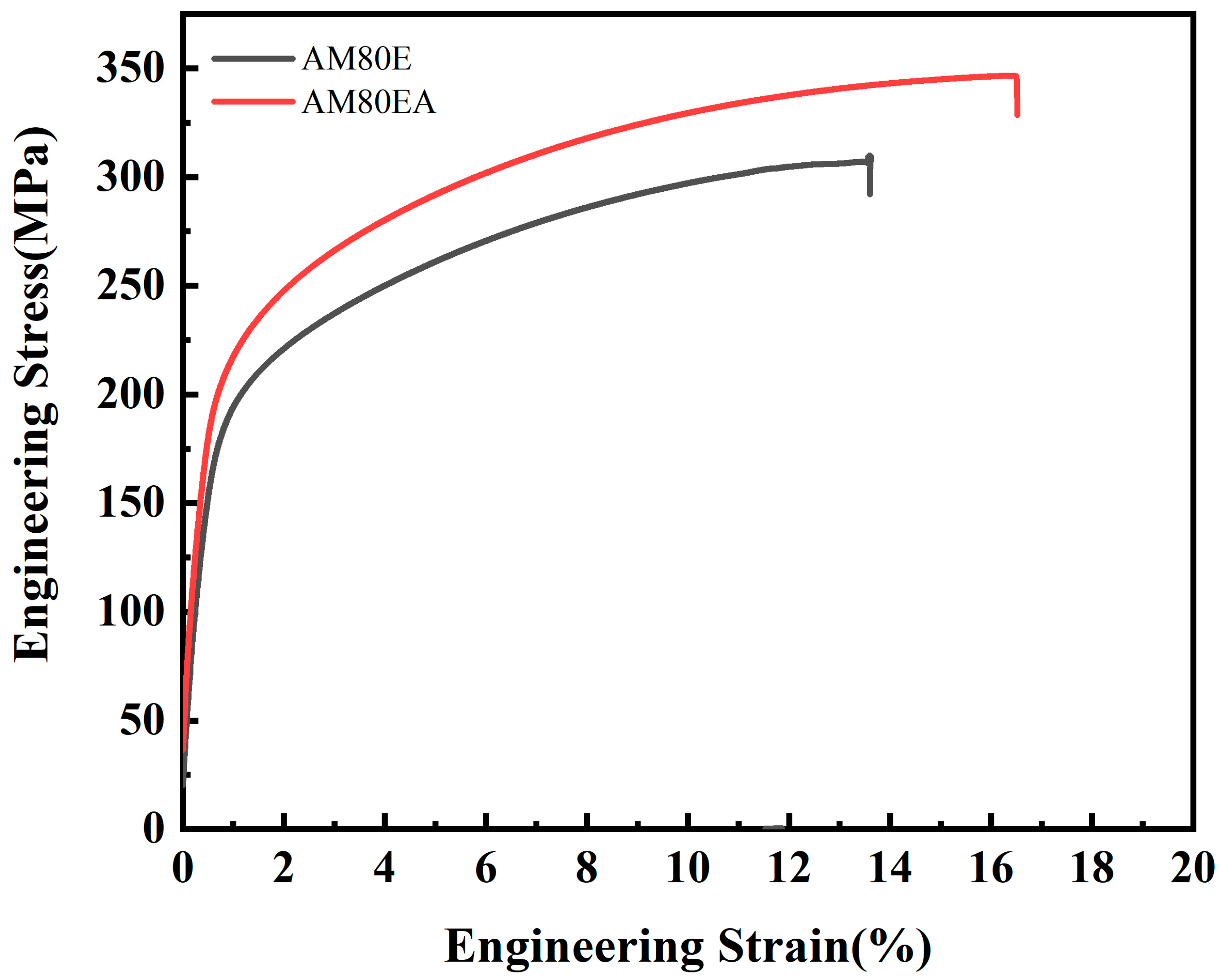 Metals 15 00361 g003