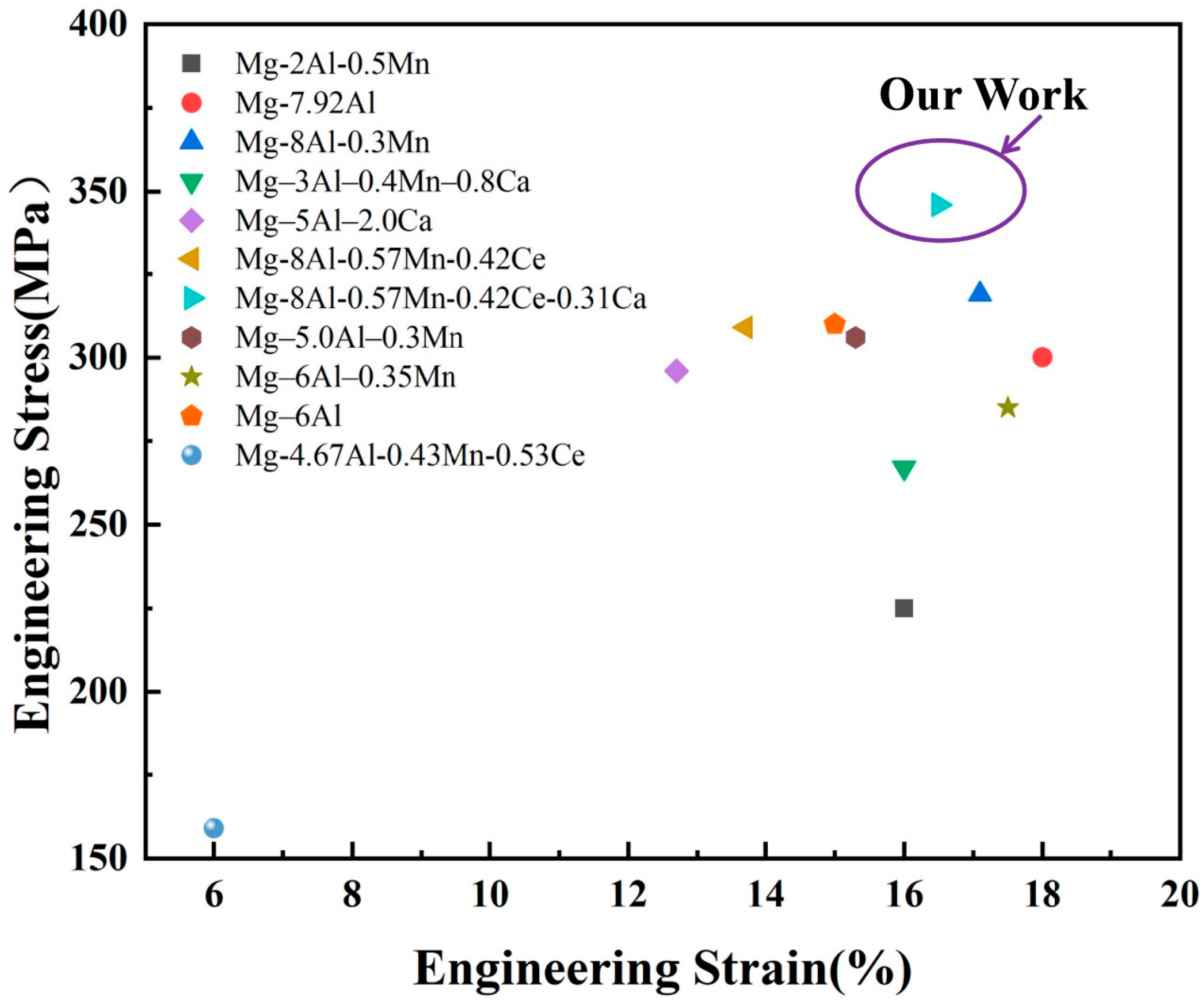 Metals 15 00361 g004