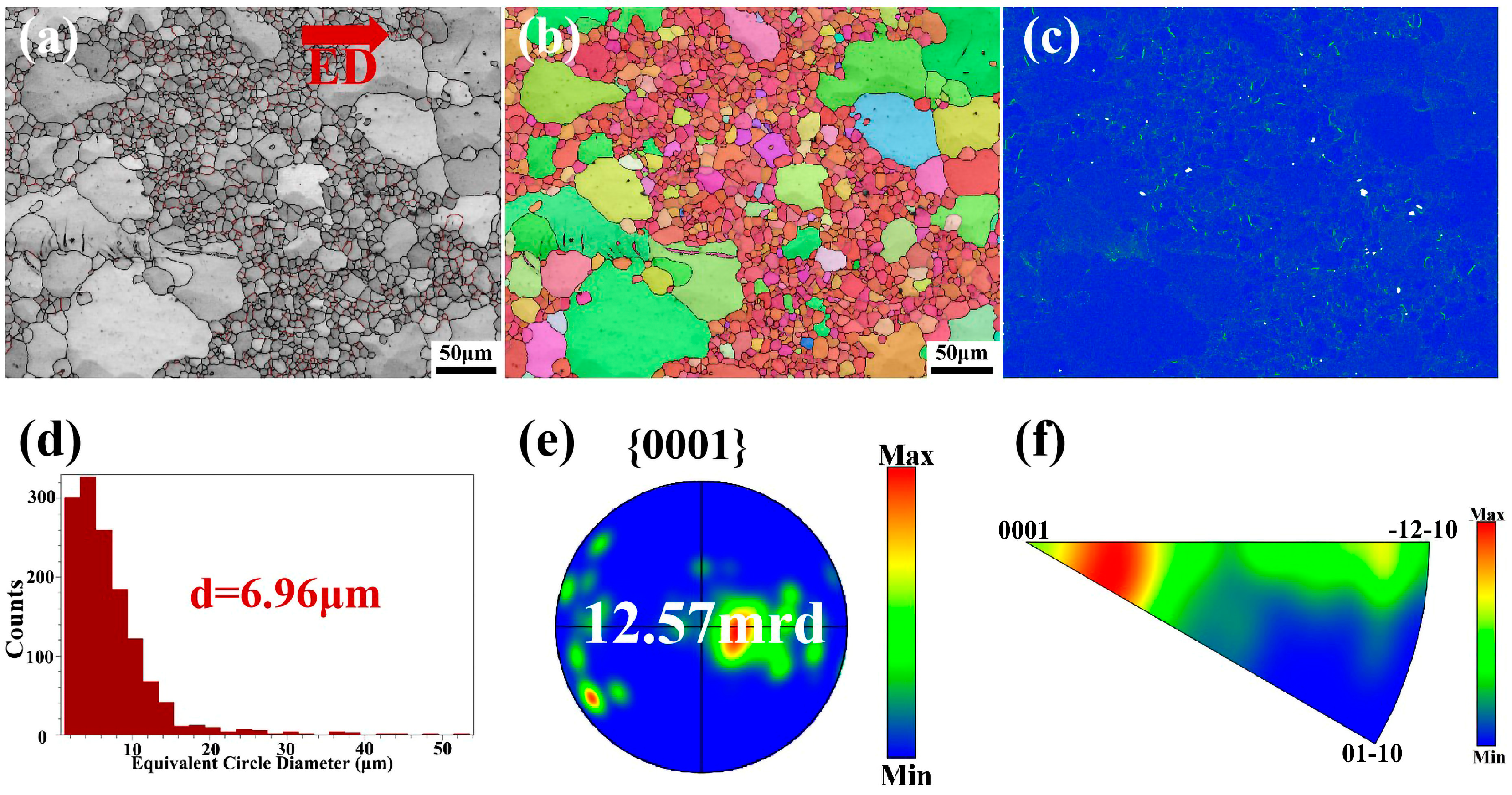 Metals 15 00361 g010