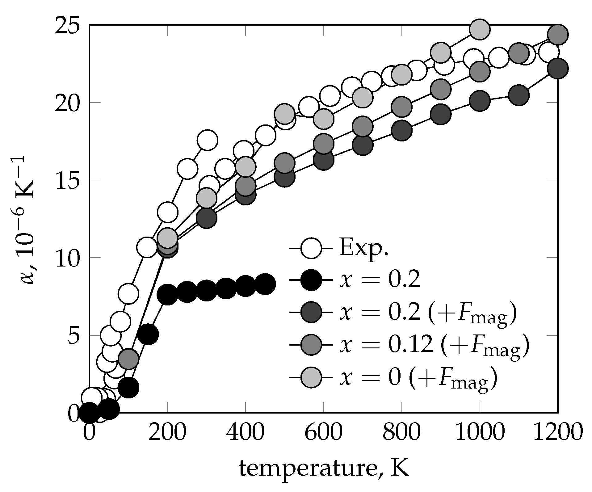 Metals 15 00362 g002