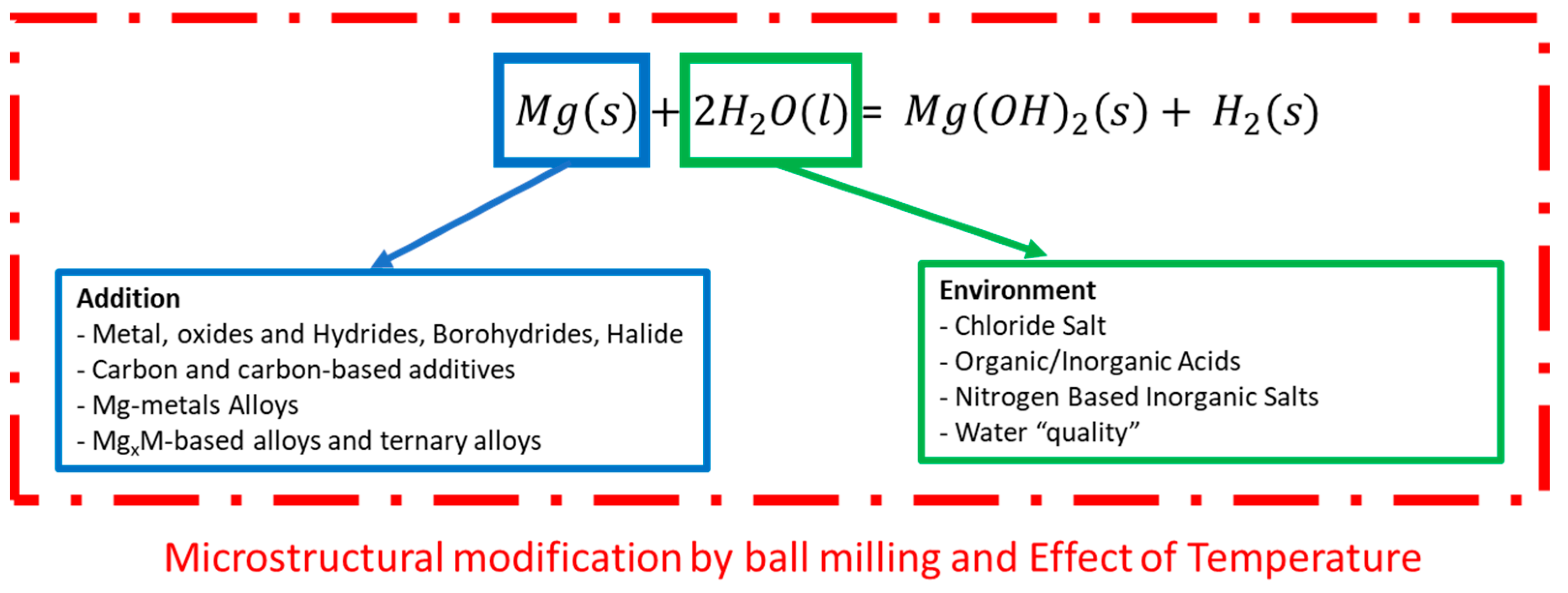 Metals 15 00363 g002