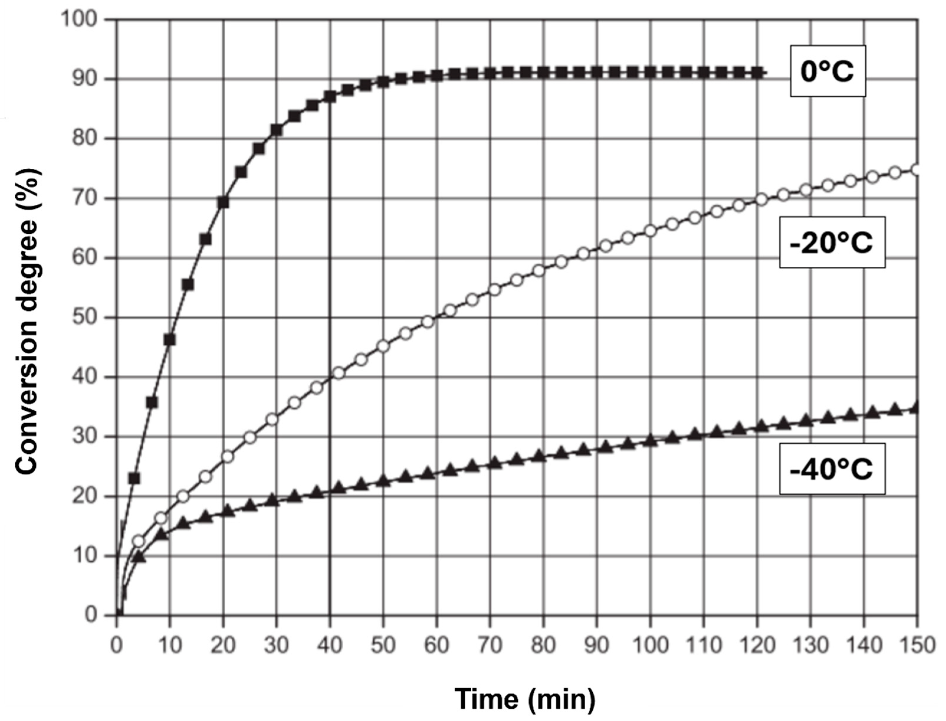 Metals 15 00363 g008