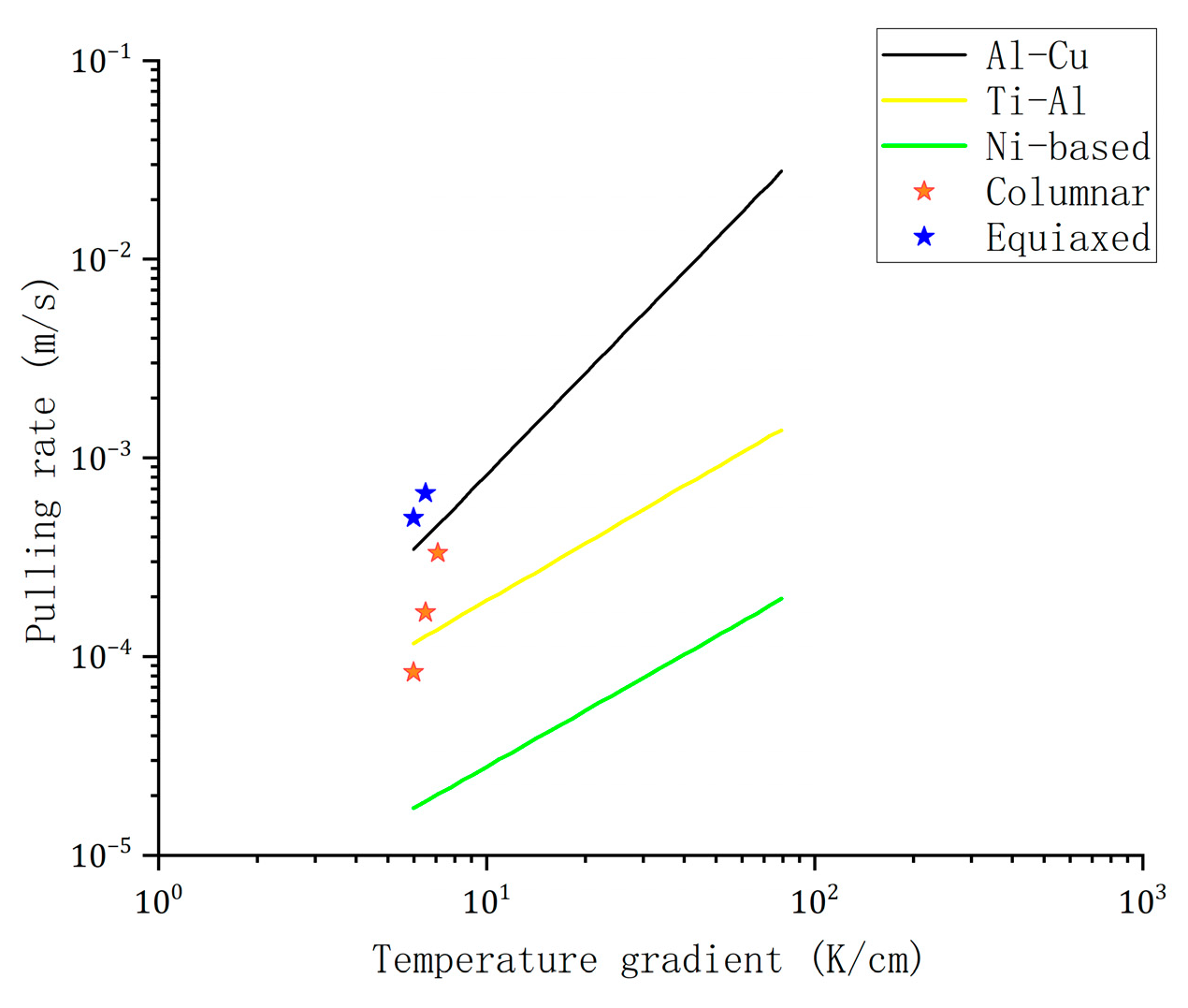 Metals 15 00366 g007