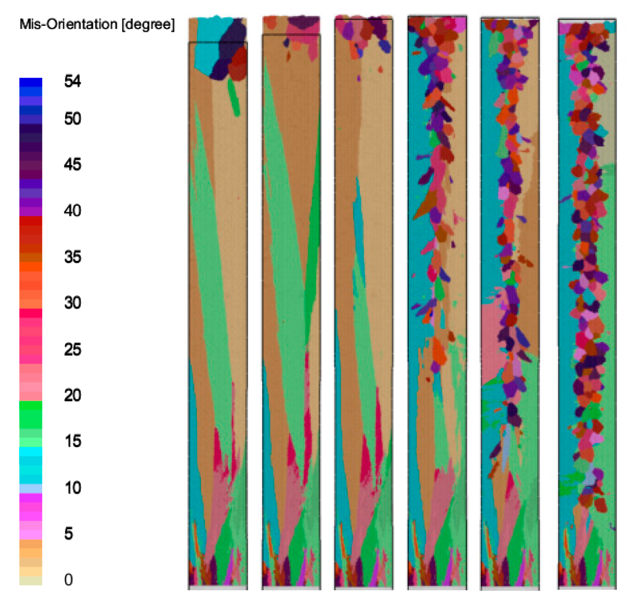 Metals 15 00366 g010