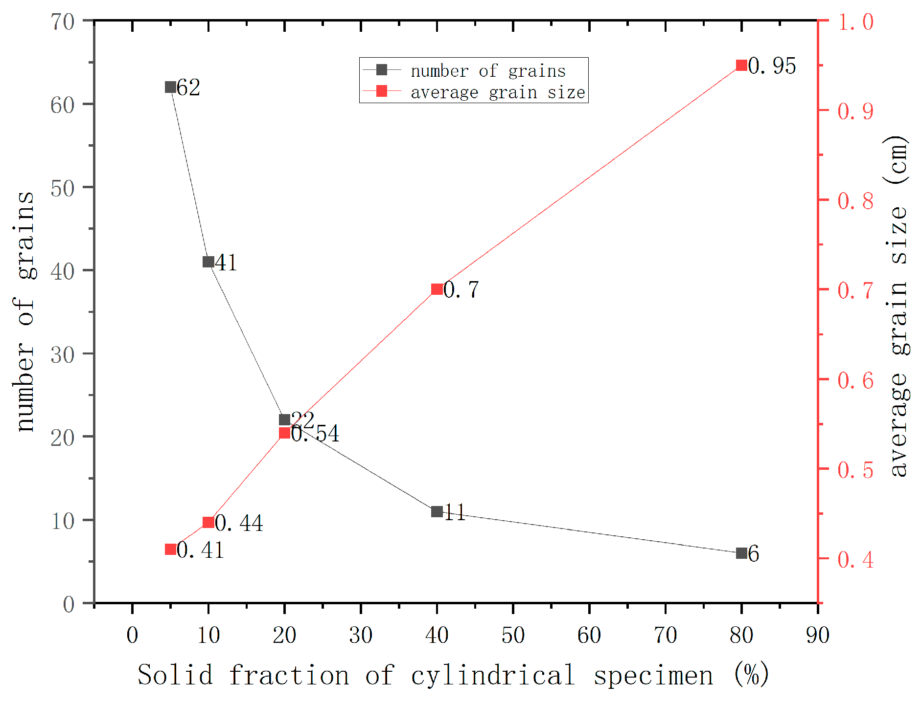 Metals 15 00366 g013