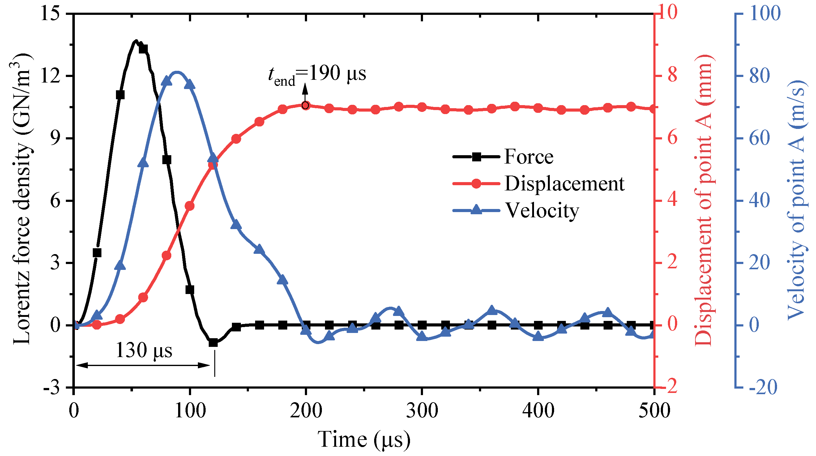 Metals 15 00367 g009