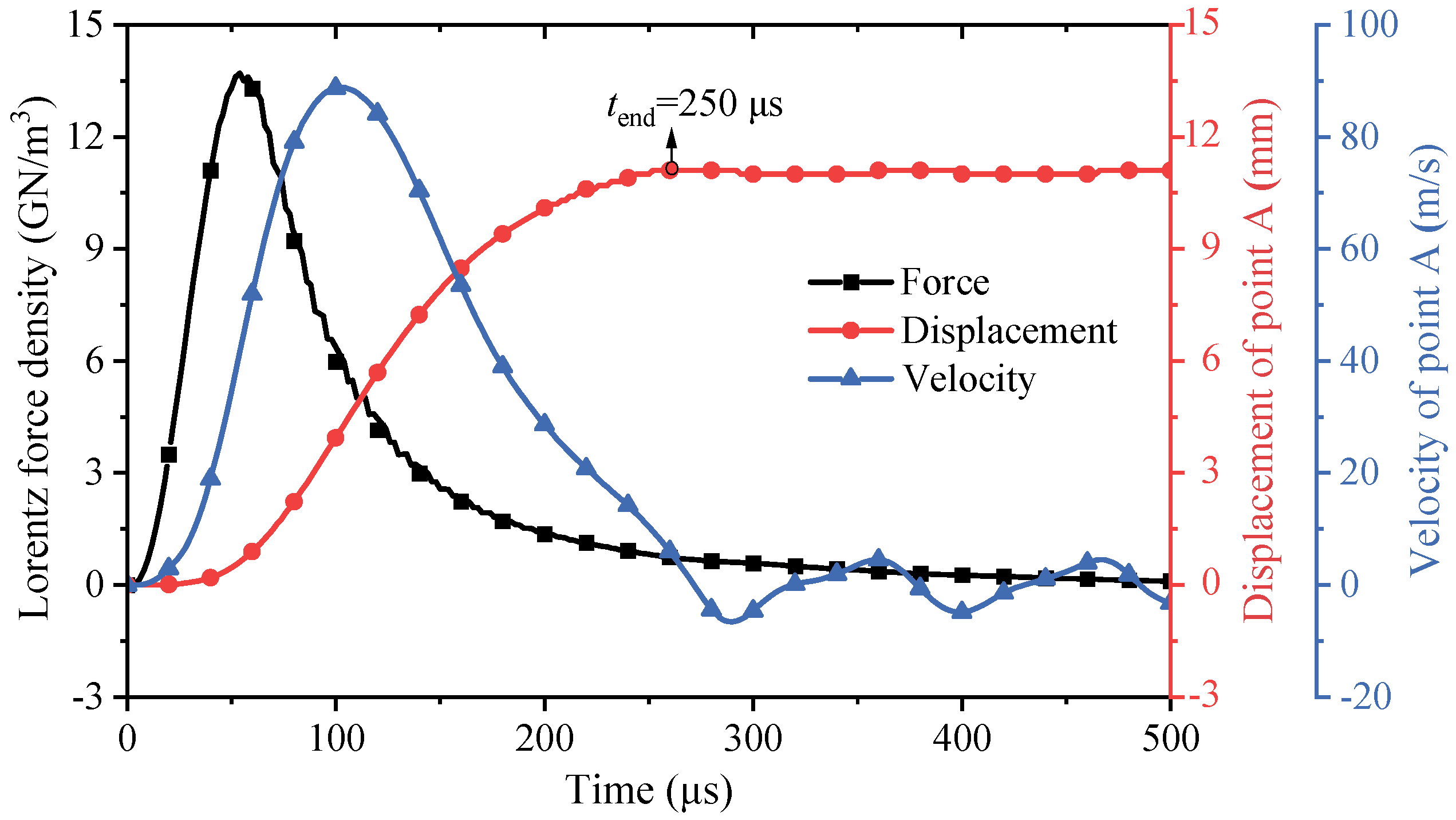 Metals 15 00367 g010