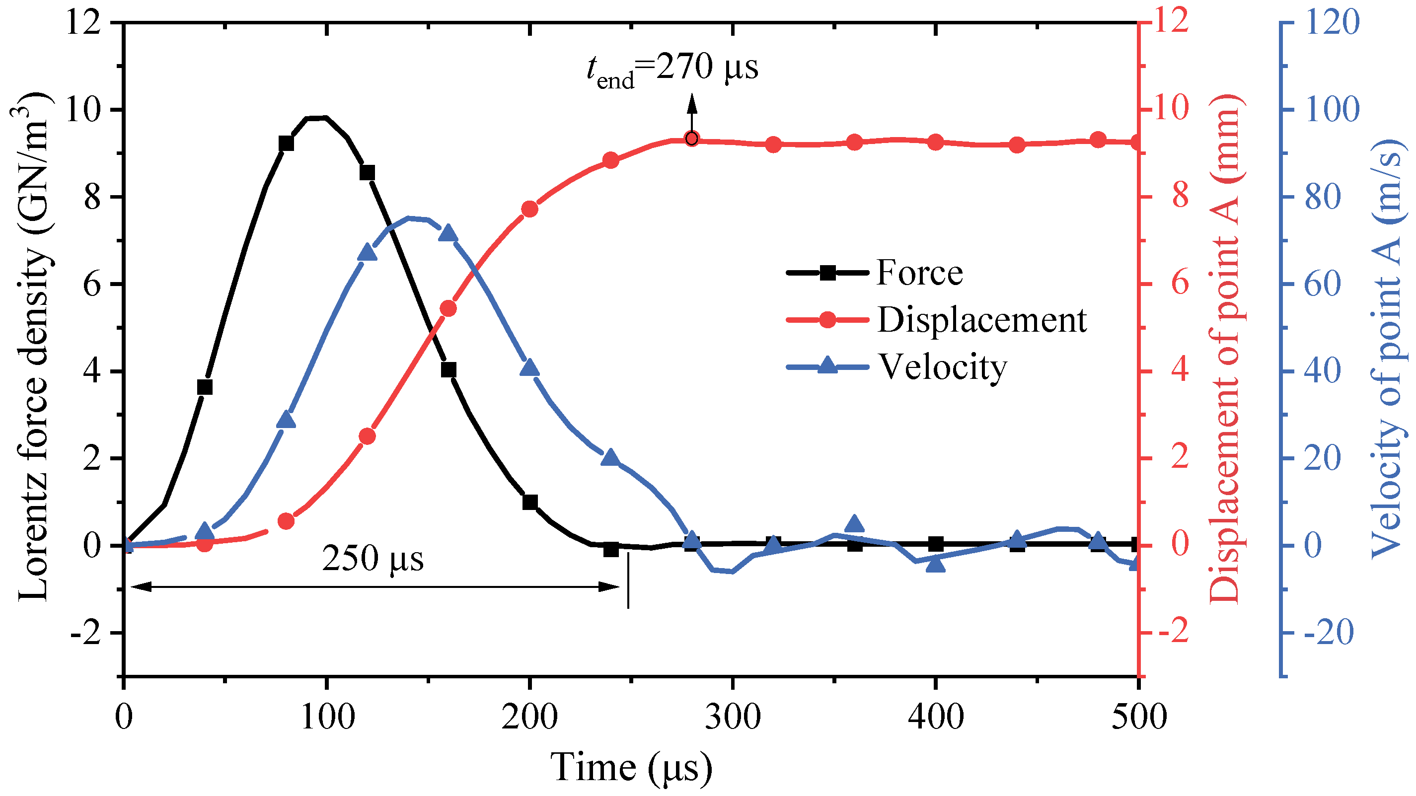 Metals 15 00367 g014
