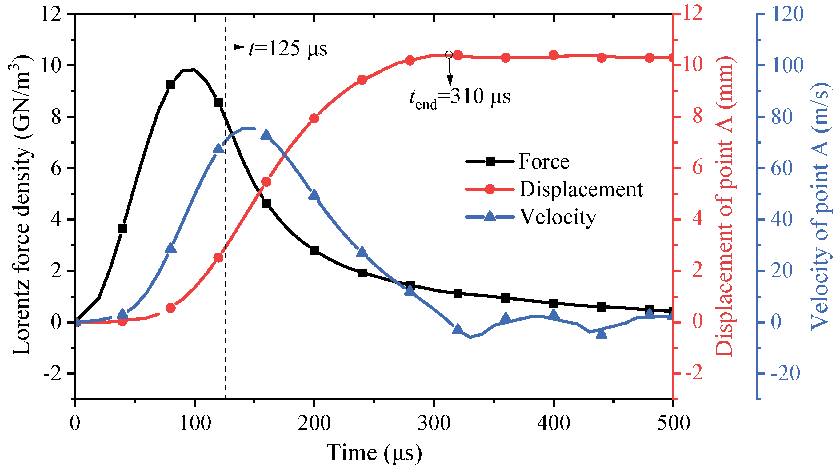 Metals 15 00367 g015