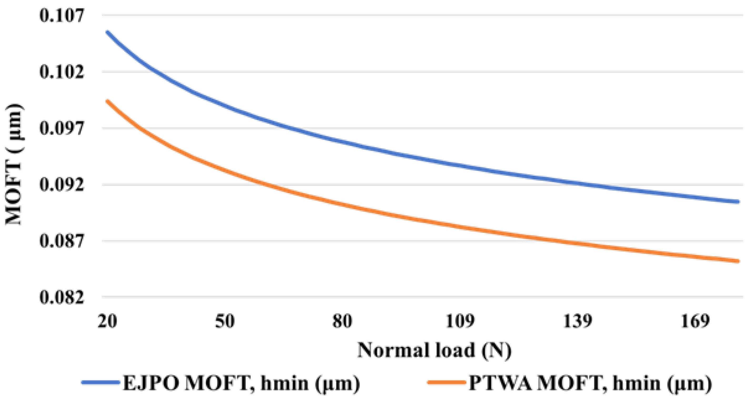 Metals 15 00370 g007