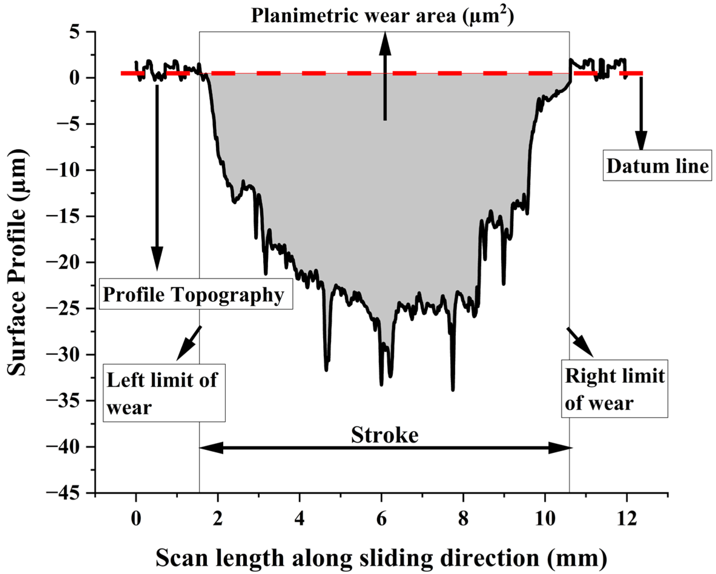 Metals 15 00370 g008