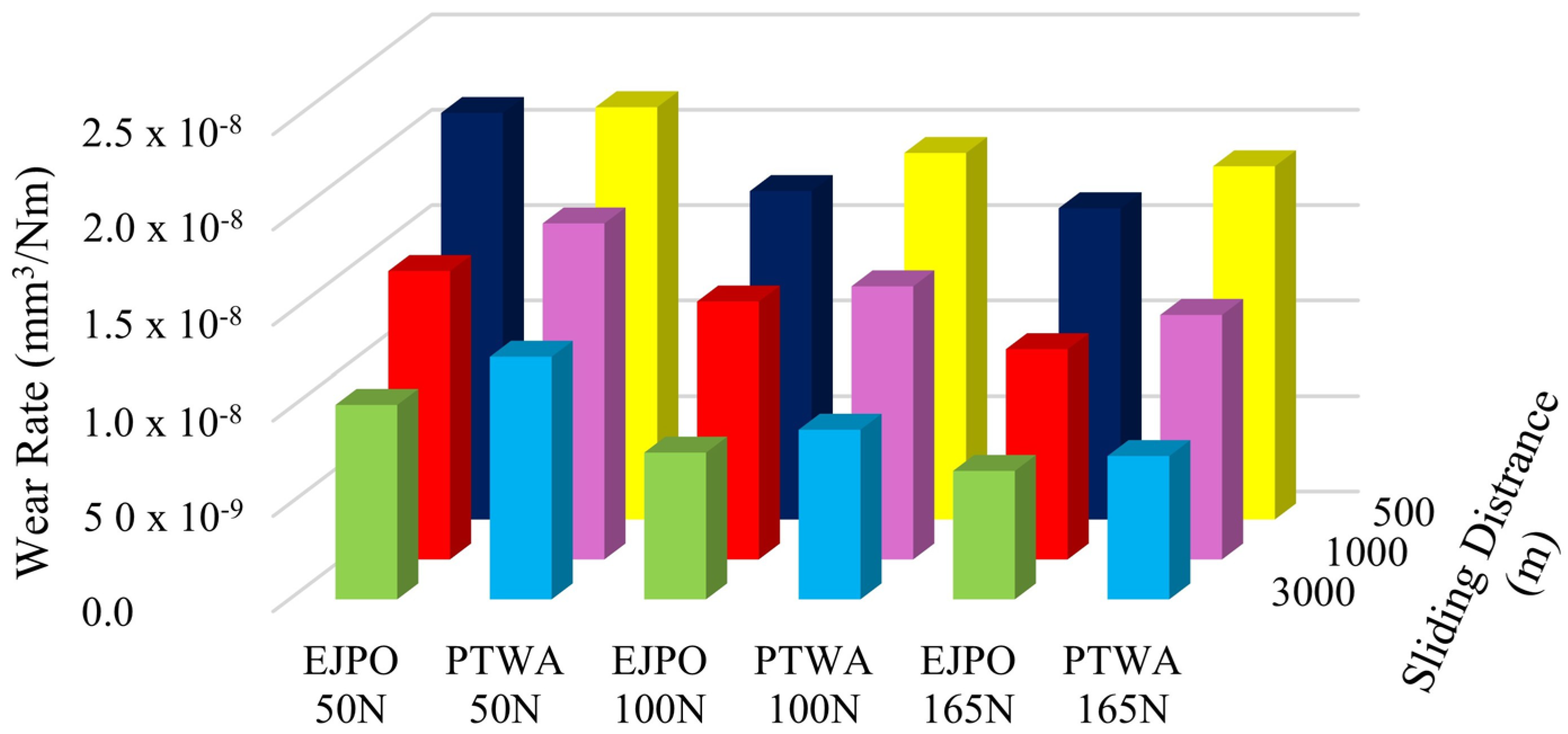 Metals 15 00370 g014