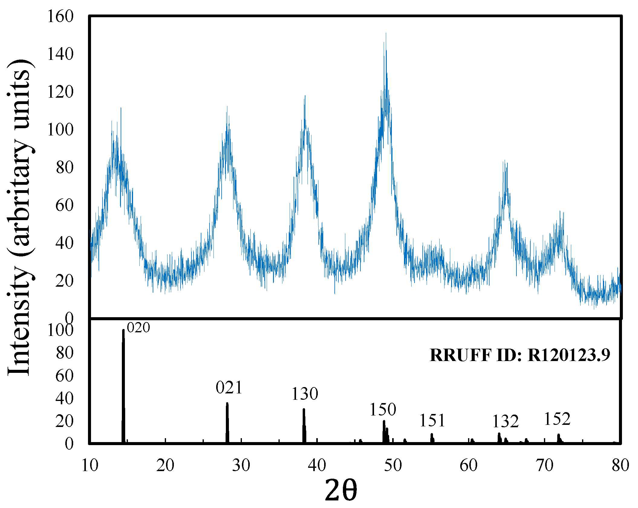 Metals 15 00374 g002