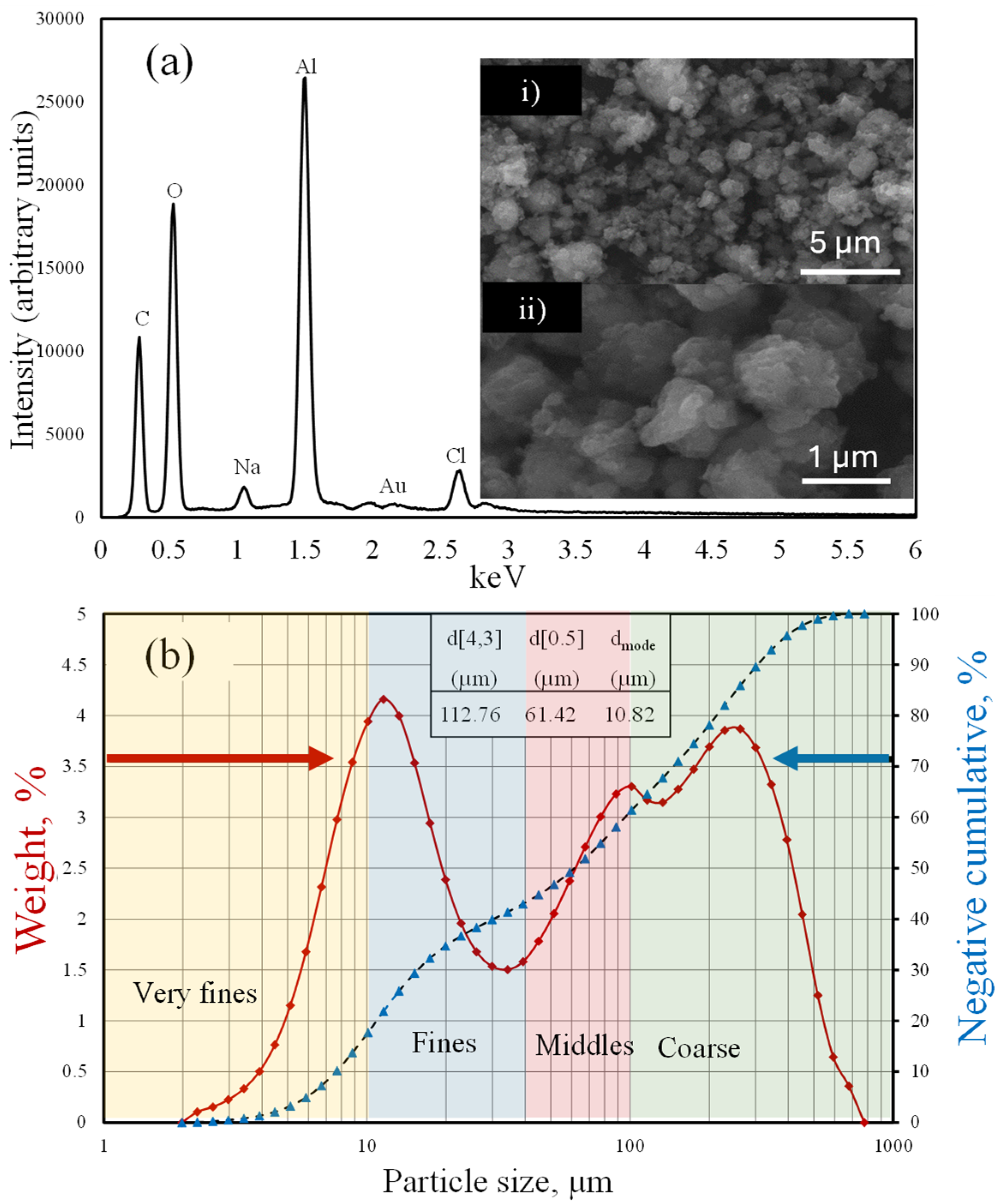 Metals 15 00374 g003