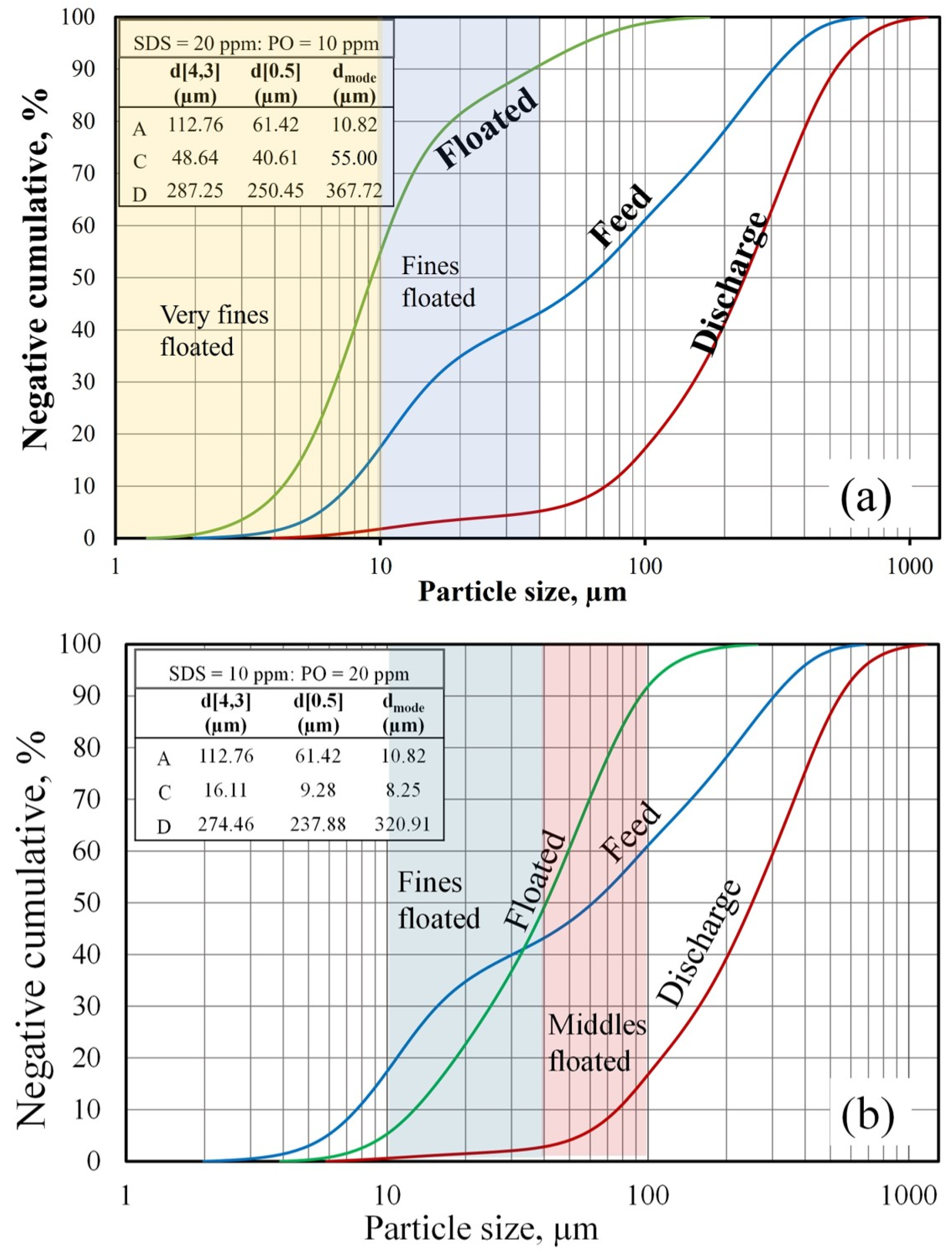 Metals 15 00374 g005
