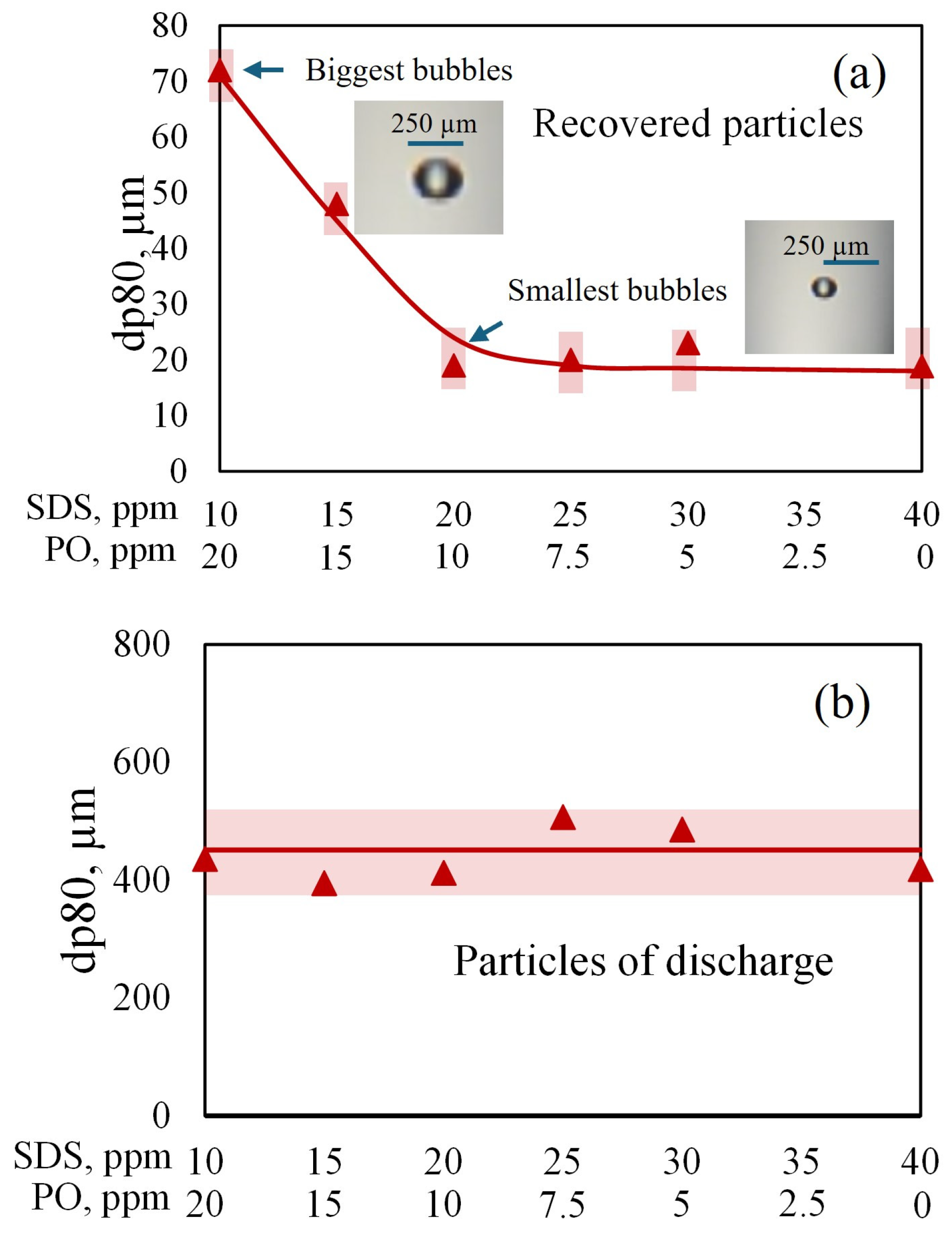 Metals 15 00374 g006