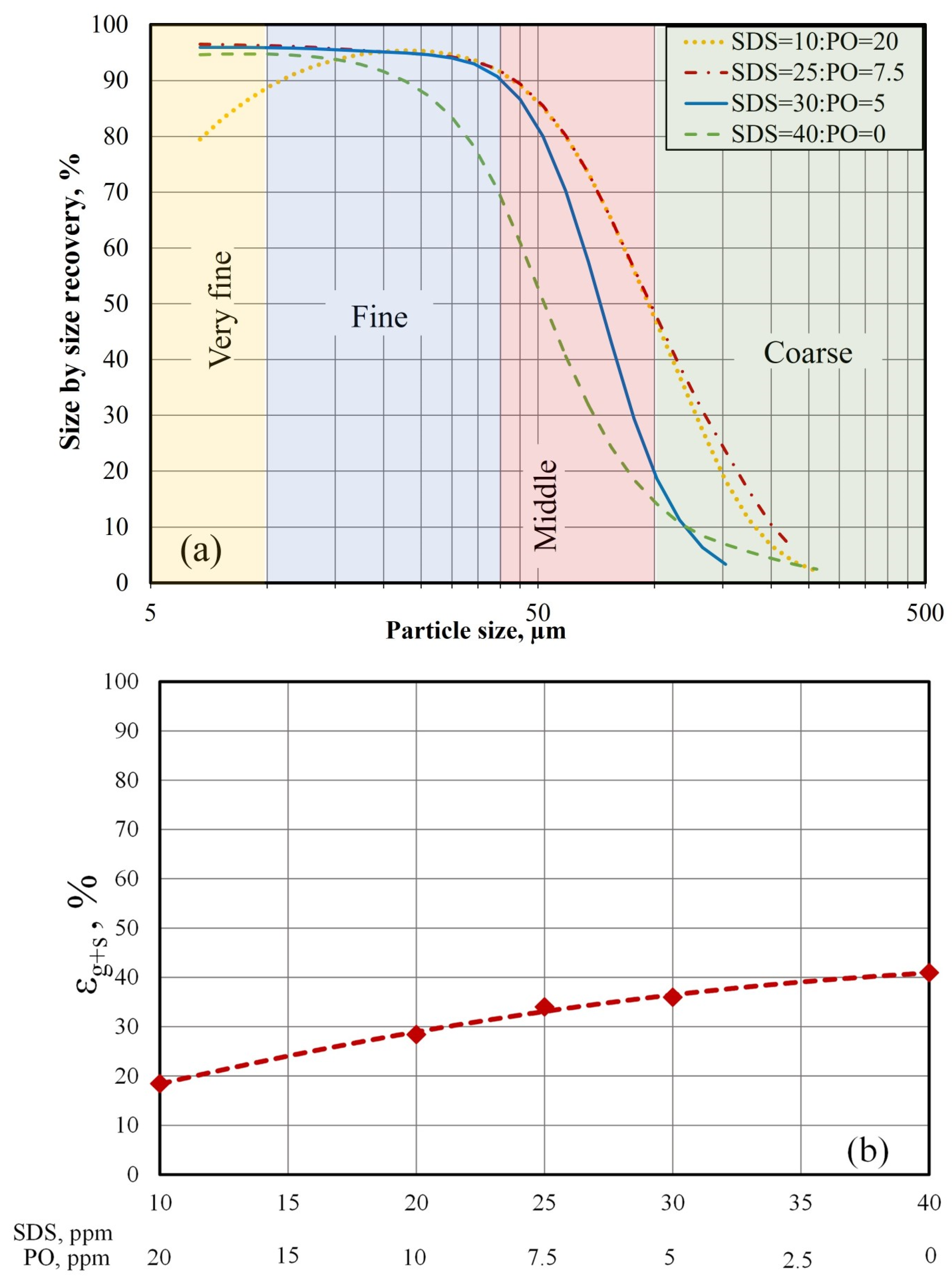 Metals 15 00374 g007