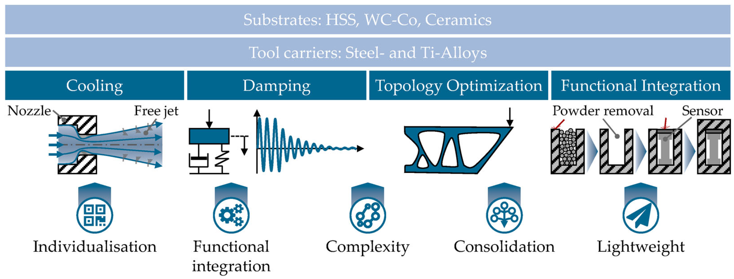 Metals 15 00376 g001