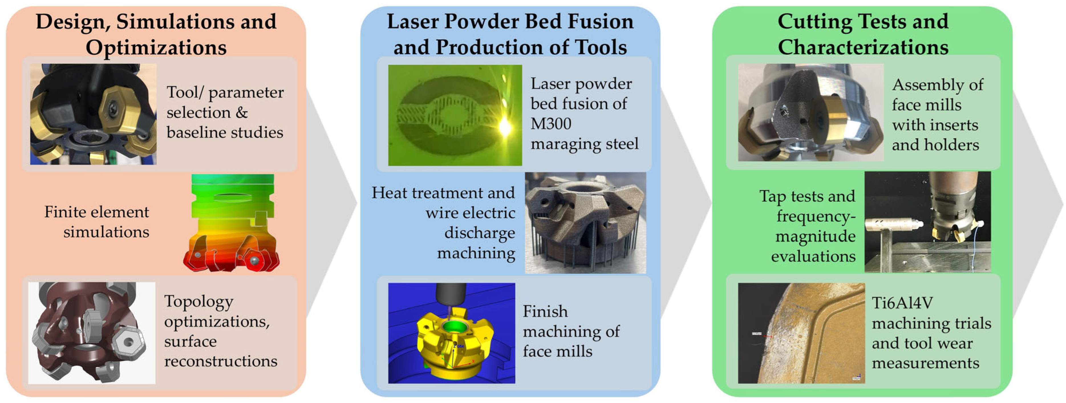 Metals 15 00376 g003