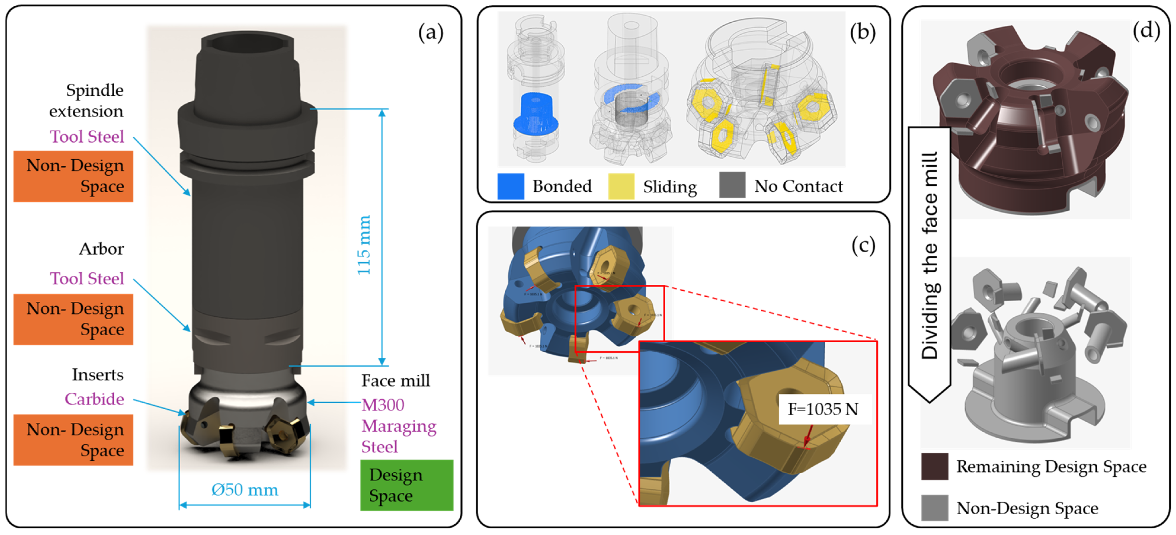 Metals 15 00376 g004