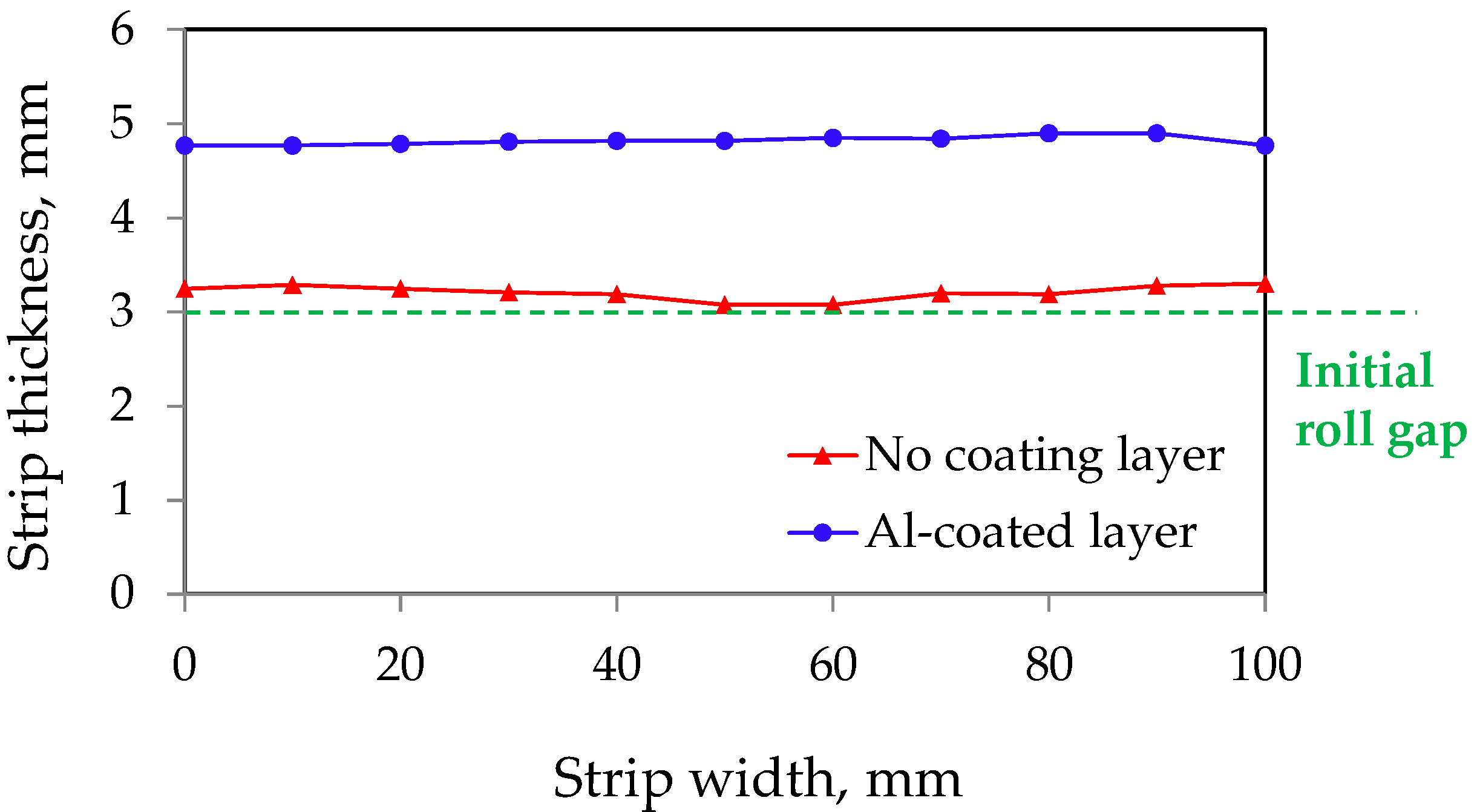 Metals 15 00377 g006
