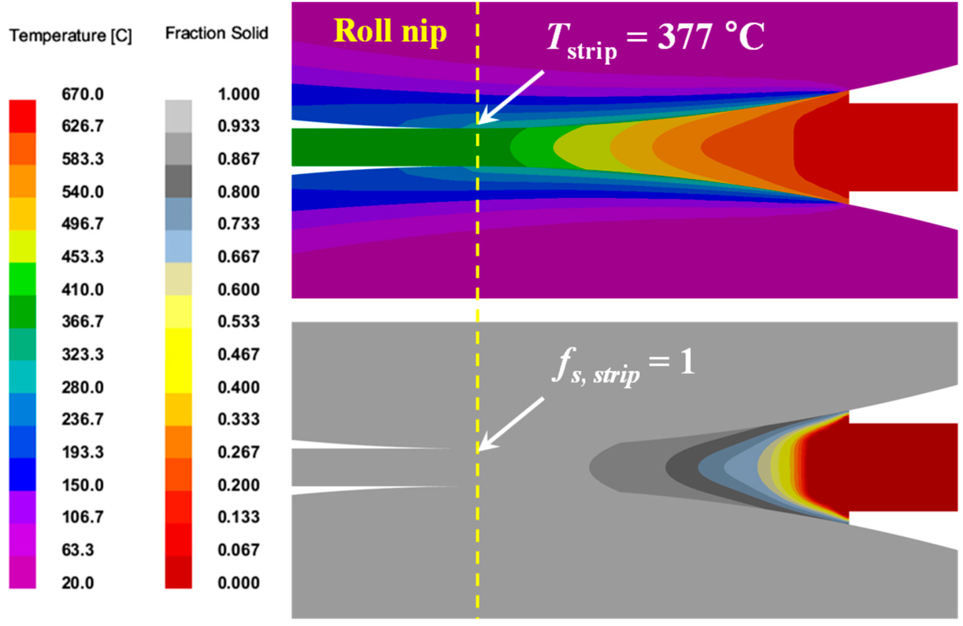Metals 15 00377 g010