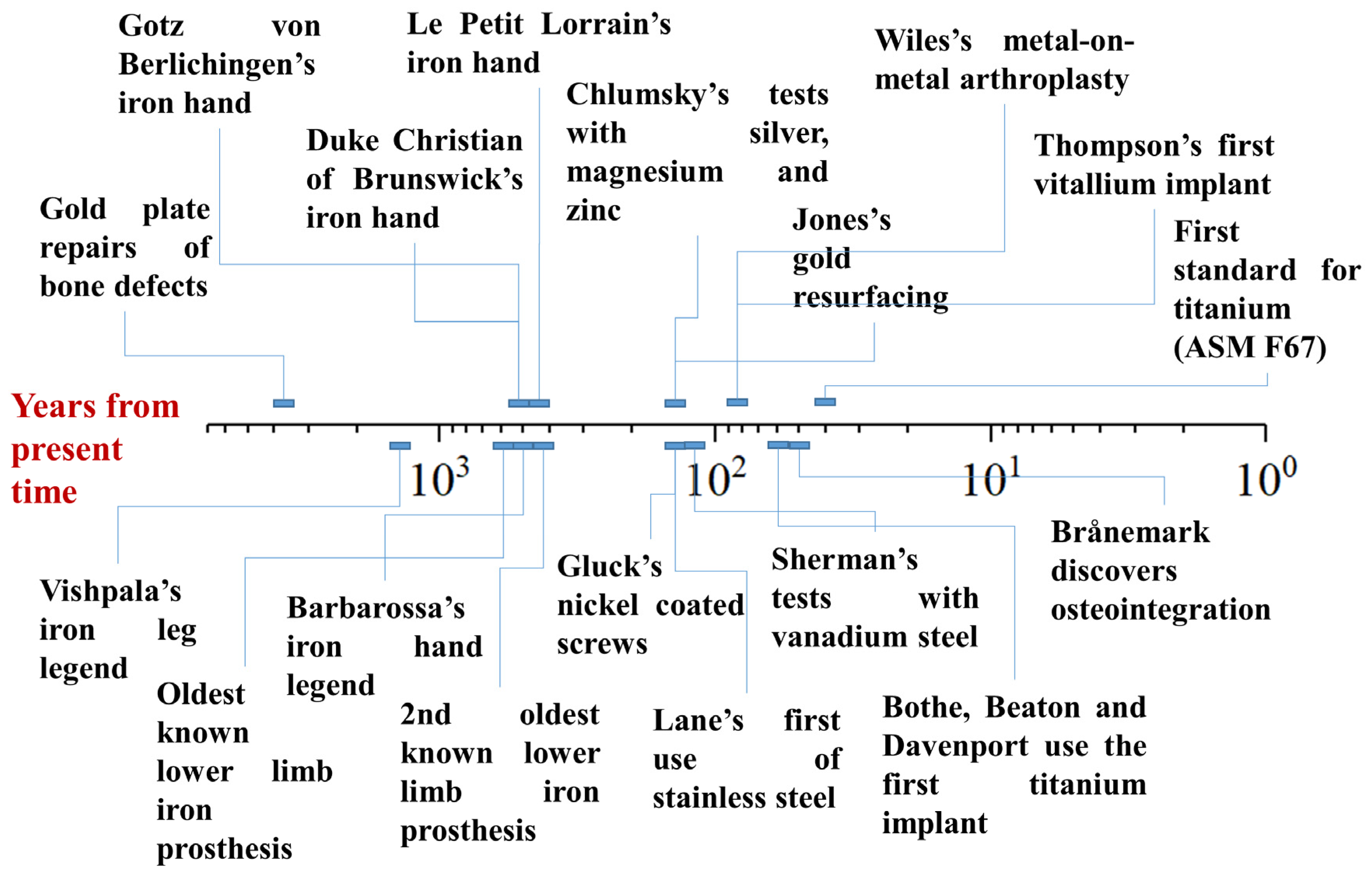 Metals 15 00378 g001